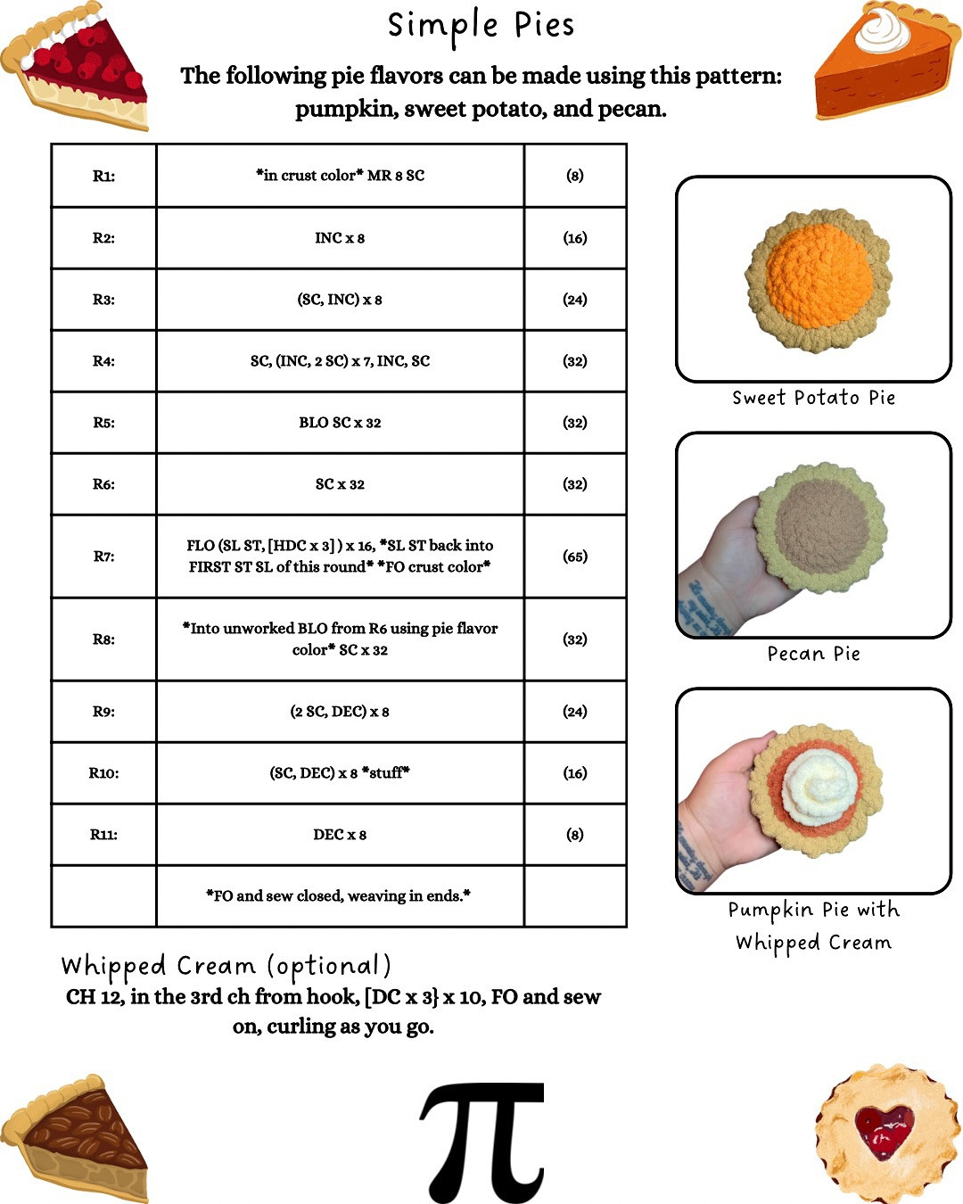 free pi day pie pattern