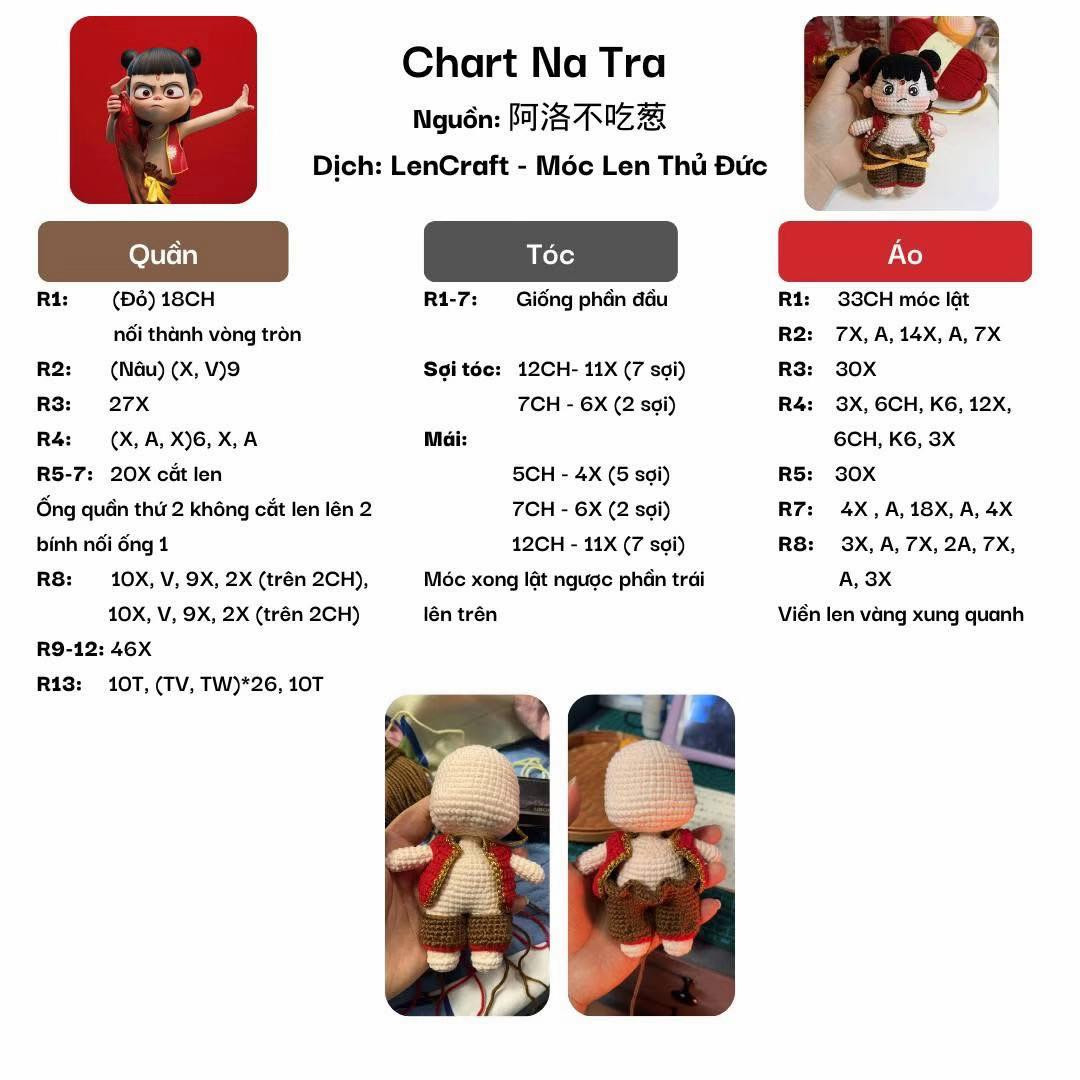 natra, Trend Hồng Hài Nhi chart