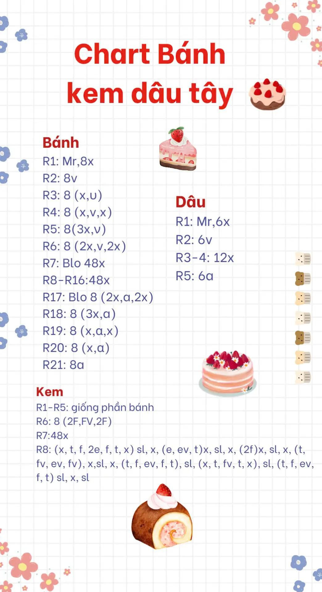 chart bánh kem dâu tây, chart móc cờ đỏ sao vàng. chart máy phát nhạc, chart kẹp tóc cherry, chart pudelpoo ghost dog
