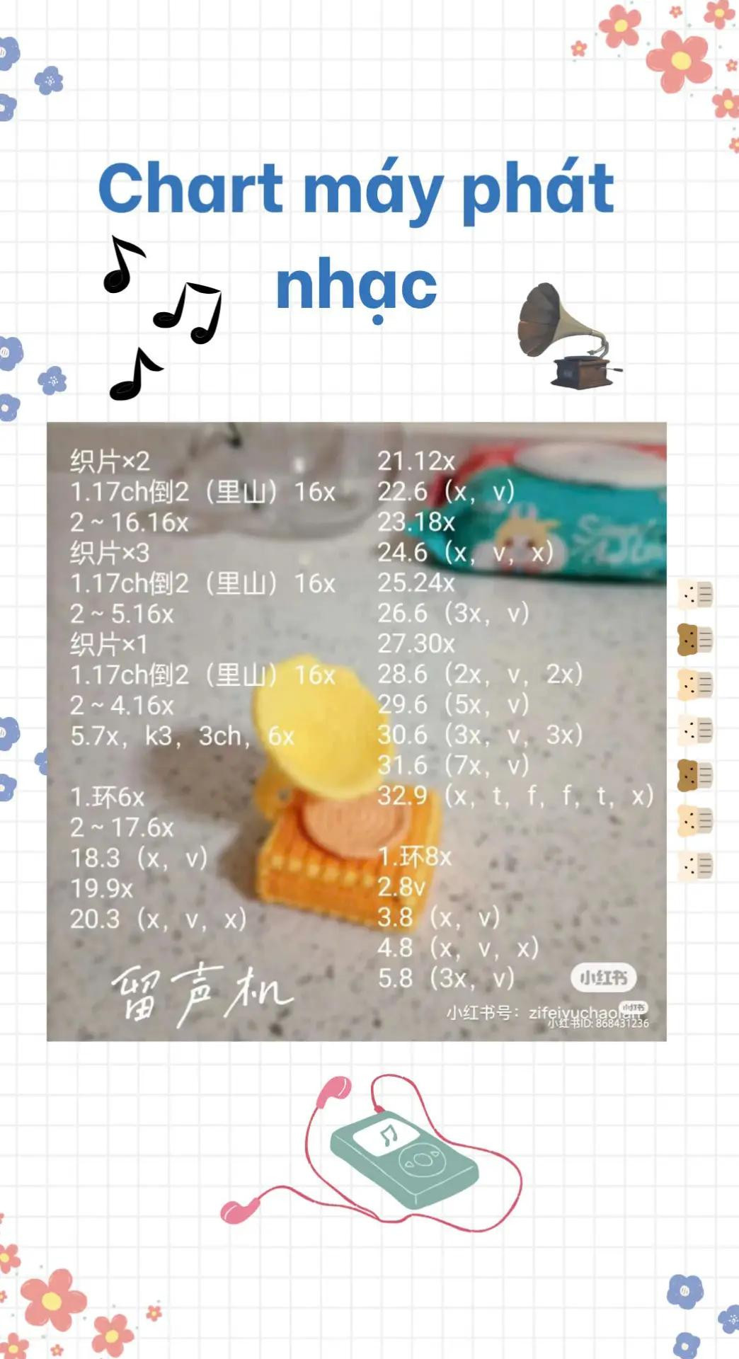chart bánh kem dâu tây, chart móc cờ đỏ sao vàng. chart máy phát nhạc, chart kẹp tóc cherry, chart pudelpoo ghost dog