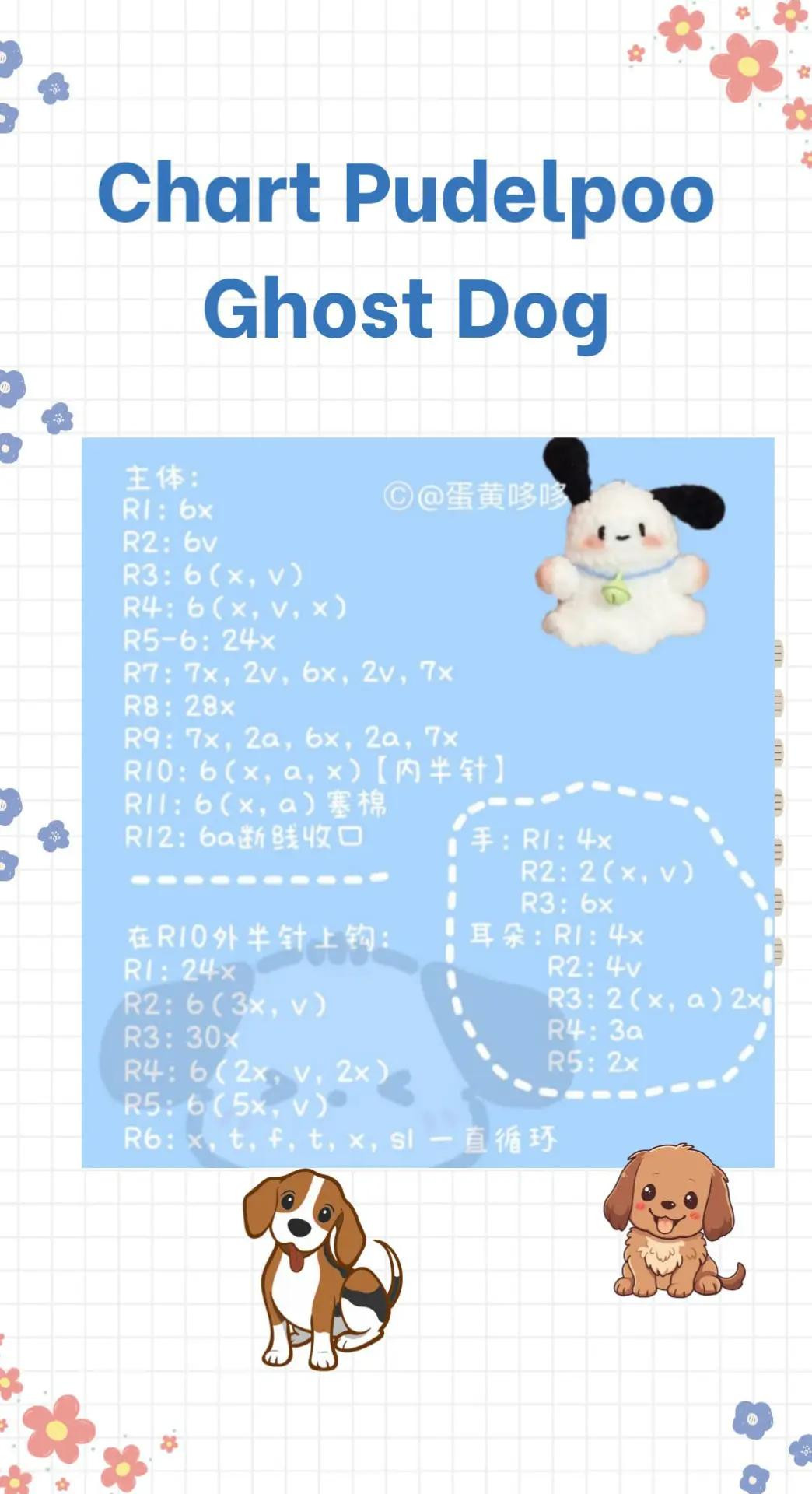 chart bánh kem dâu tây, chart móc cờ đỏ sao vàng. chart máy phát nhạc, chart kẹp tóc cherry, chart pudelpoo ghost dog