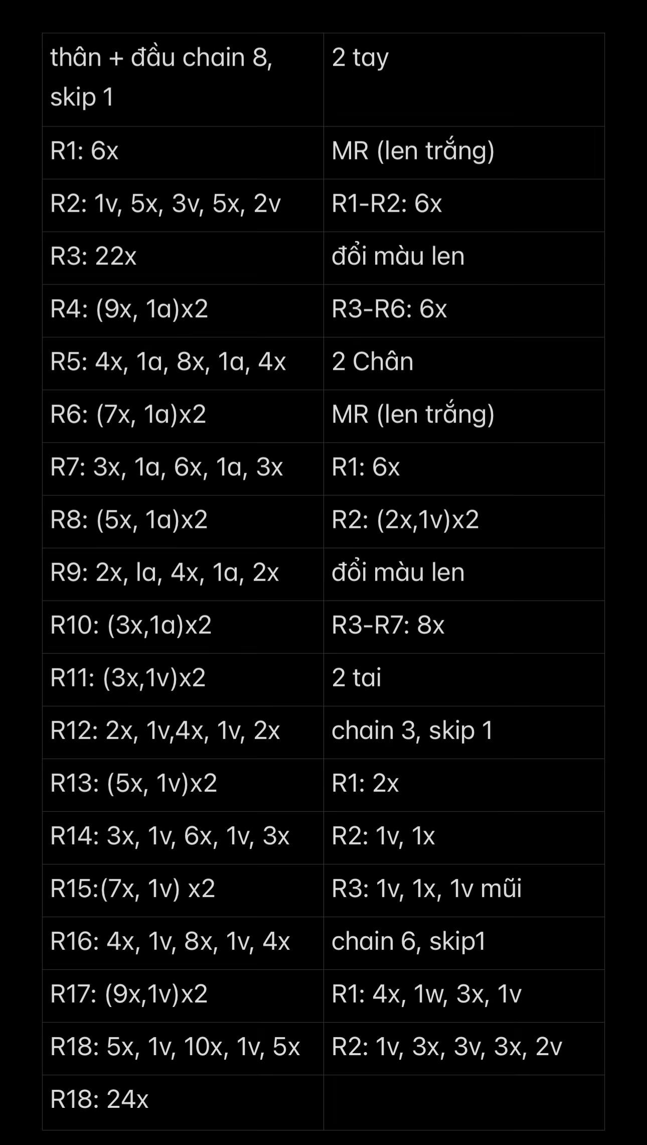Chart móc Gấu Teddy tam giác