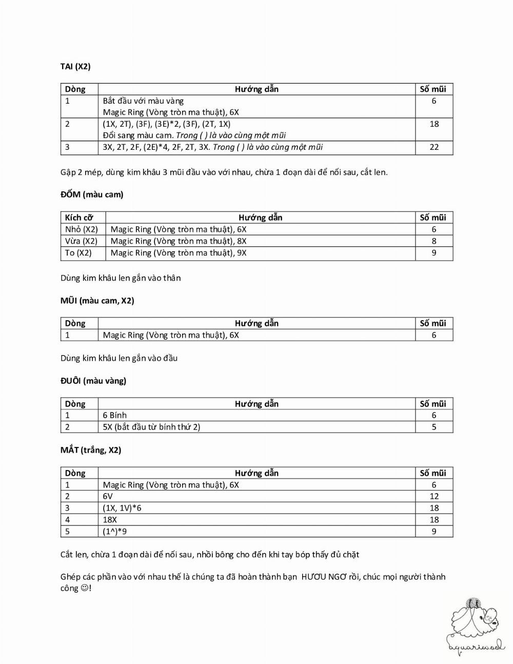 chart móc HƯƠU NGƠ