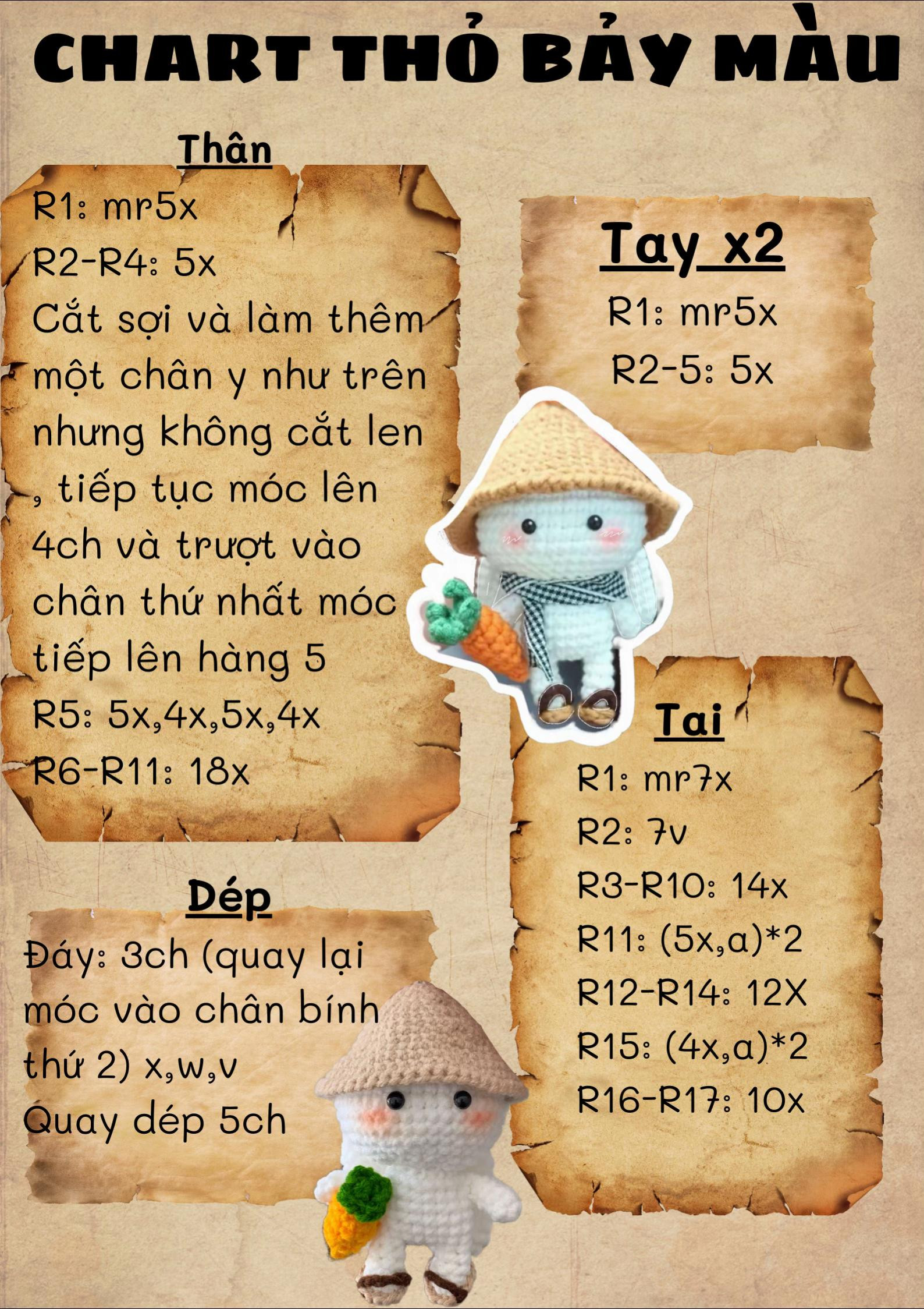 chart móc len thỏ bảy màu đội nón