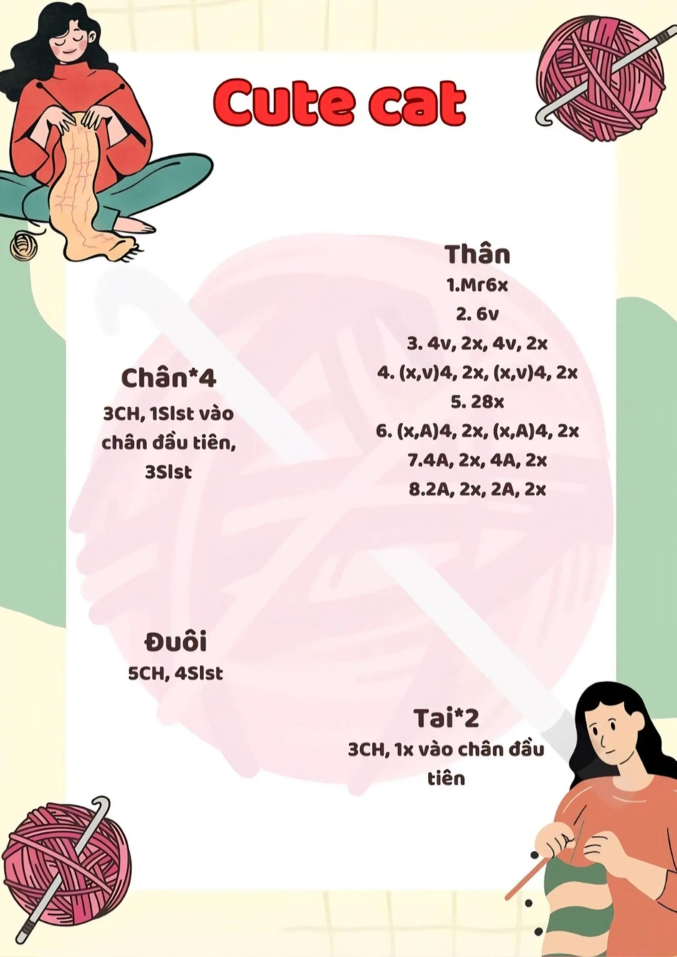 chart móc mèo bánh mì