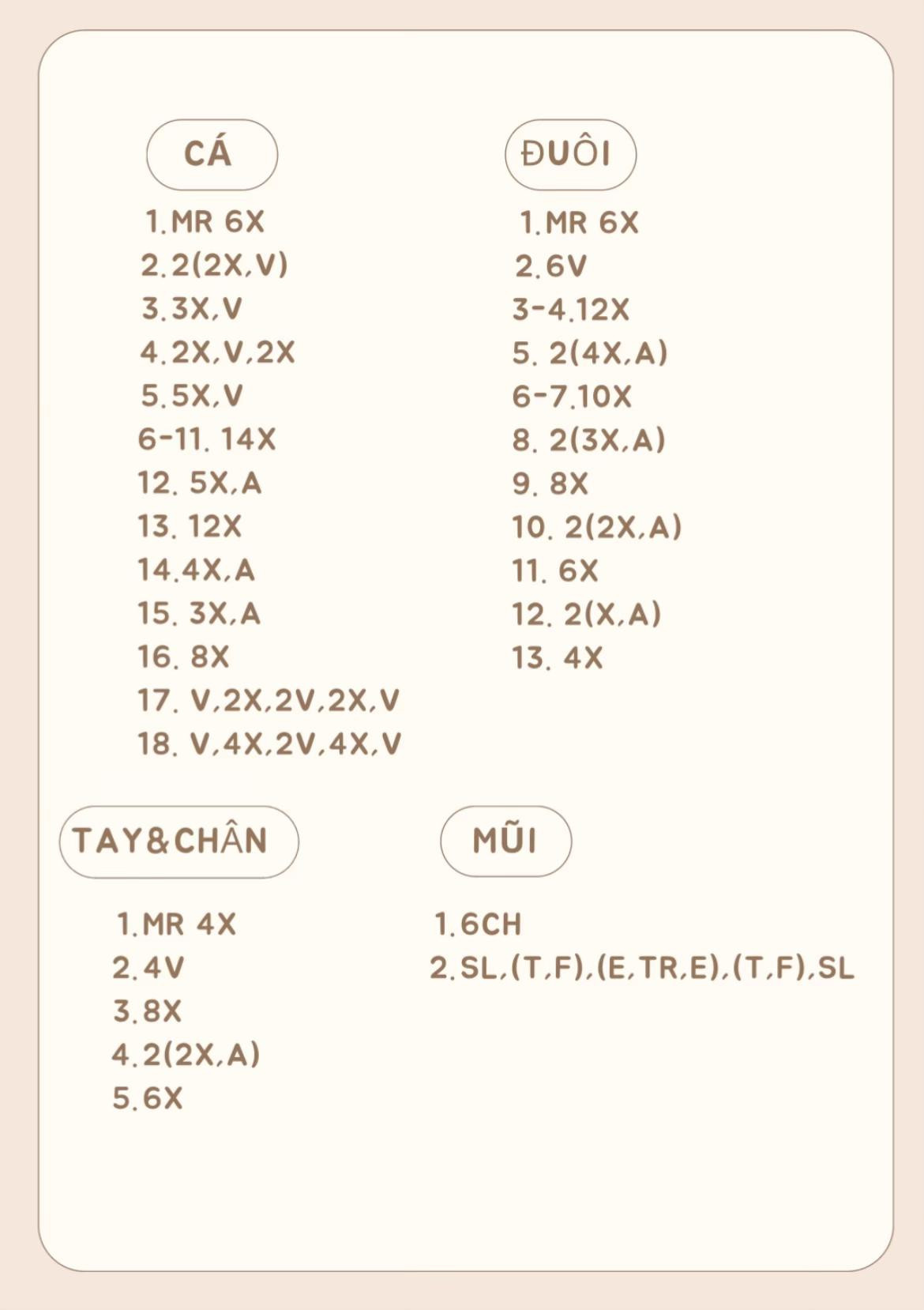 chart móc mèo và cá