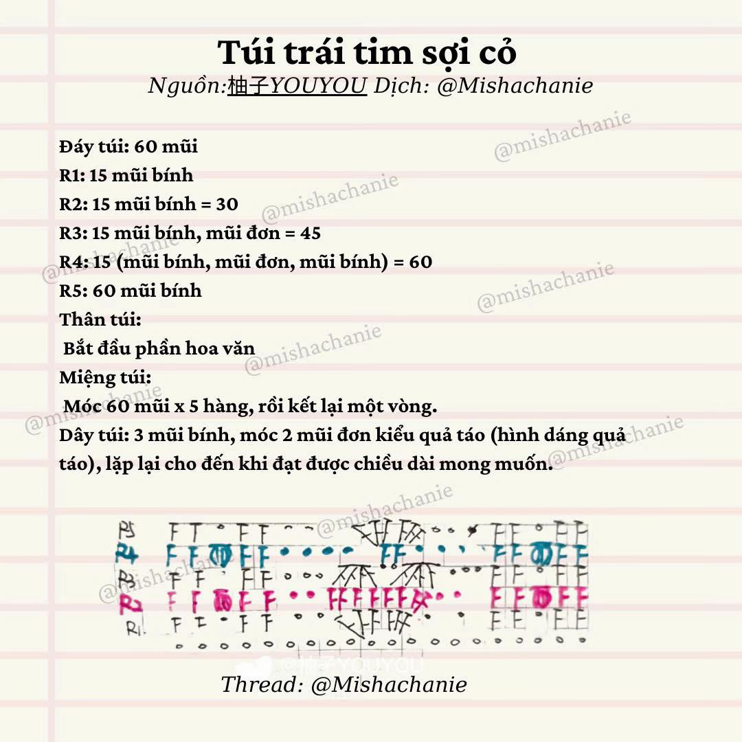 chart móc túi trái tim sợi cỏ