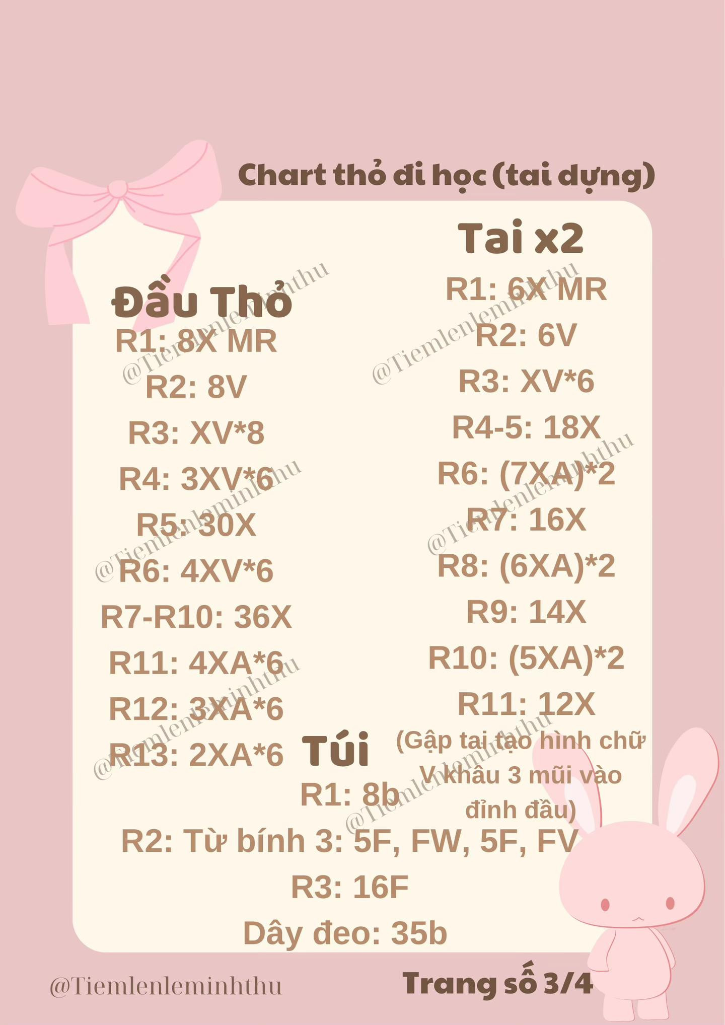 Chart Thỏ tai dựng 🐰