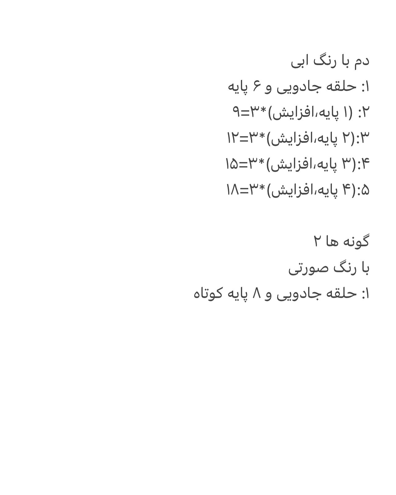 آموزش بافت عروسک طوطی