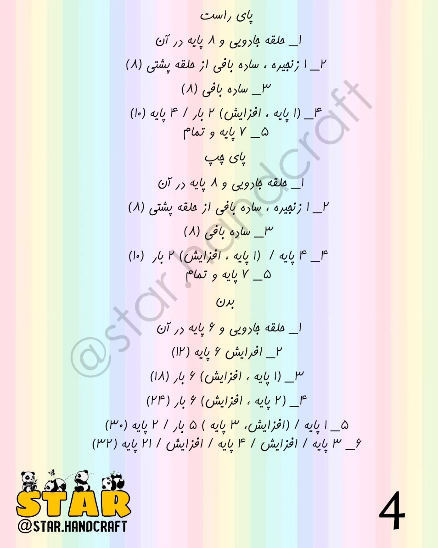 آموزش بافت خوک کوچولو