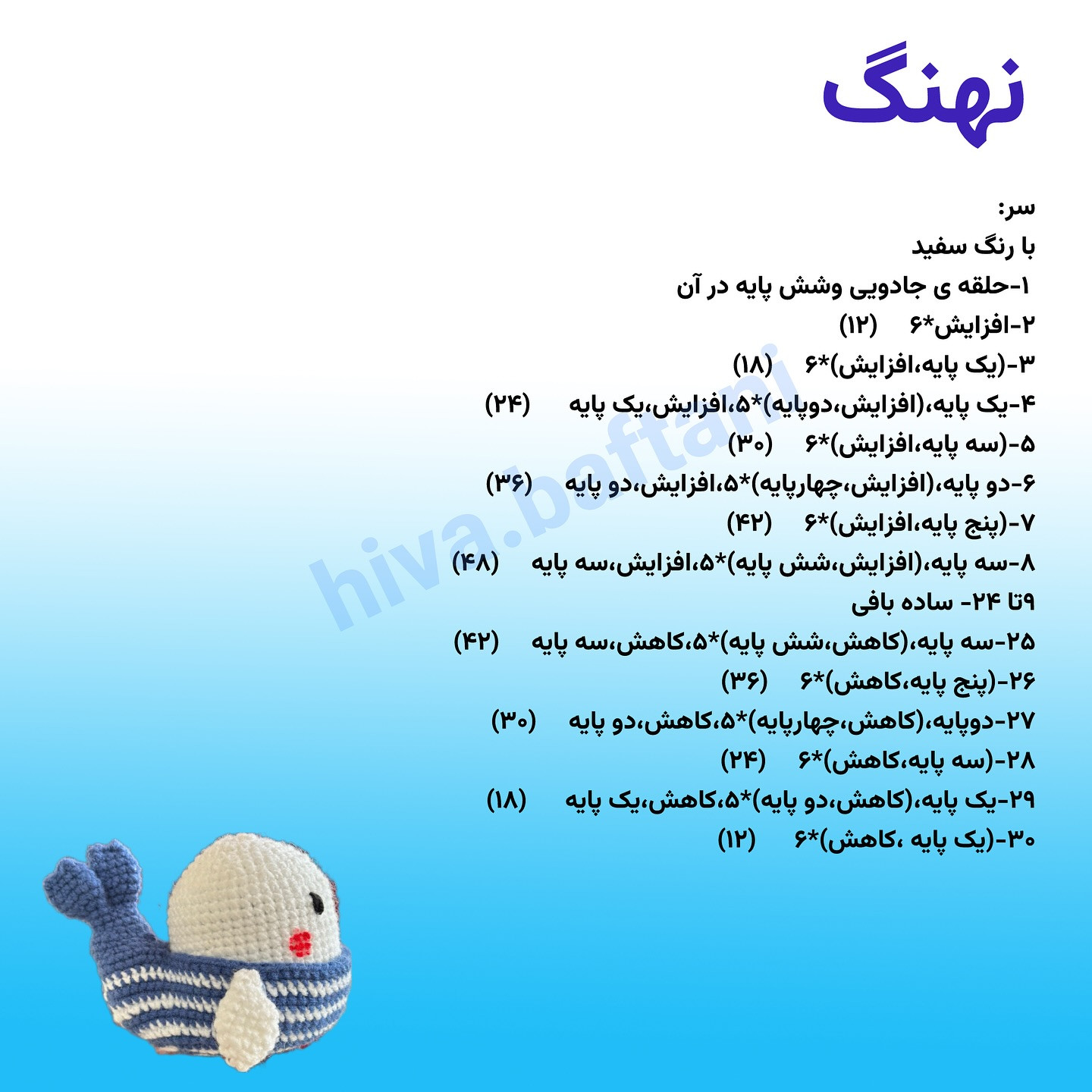 آموزش بافت وال ایران