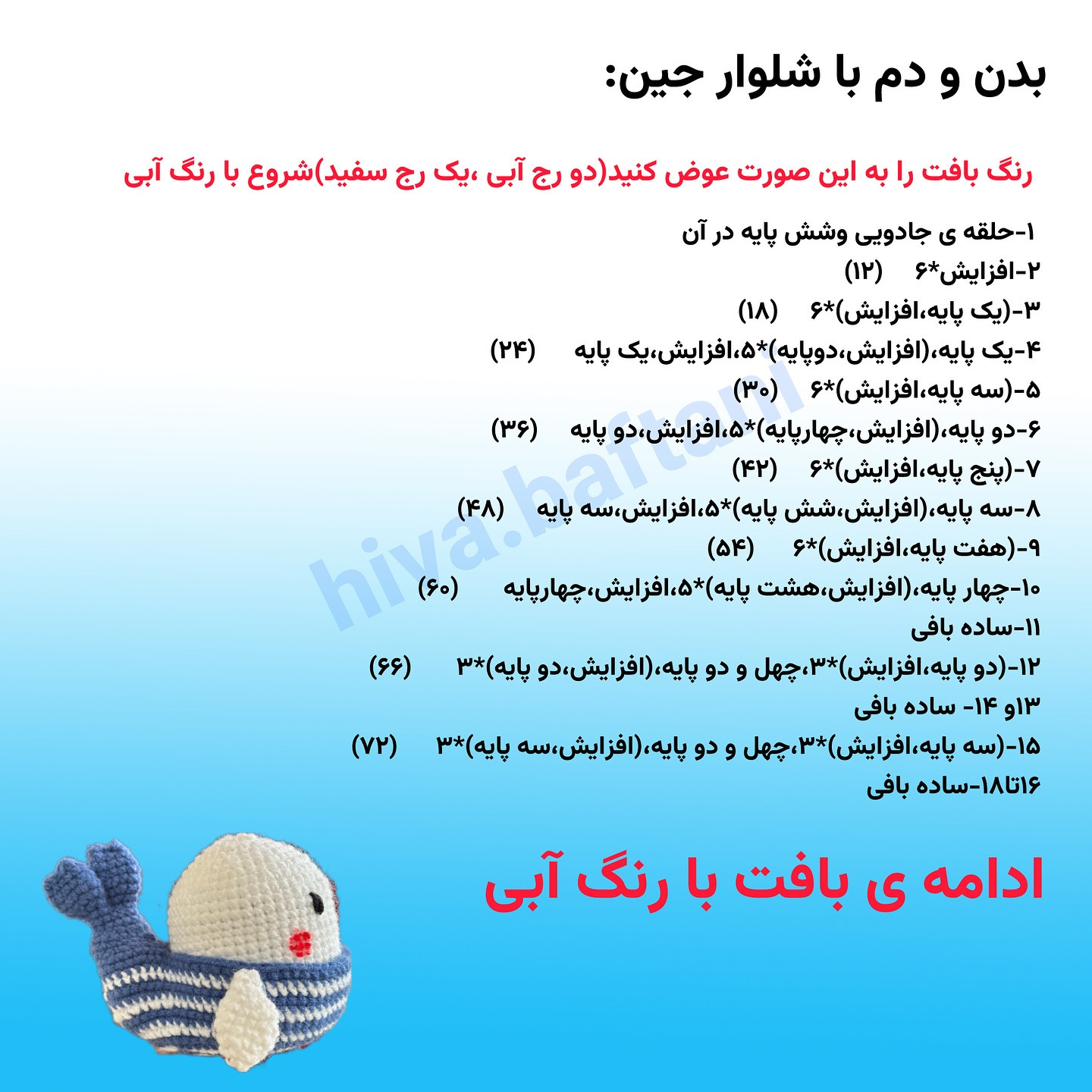آموزش بافت وال ایران