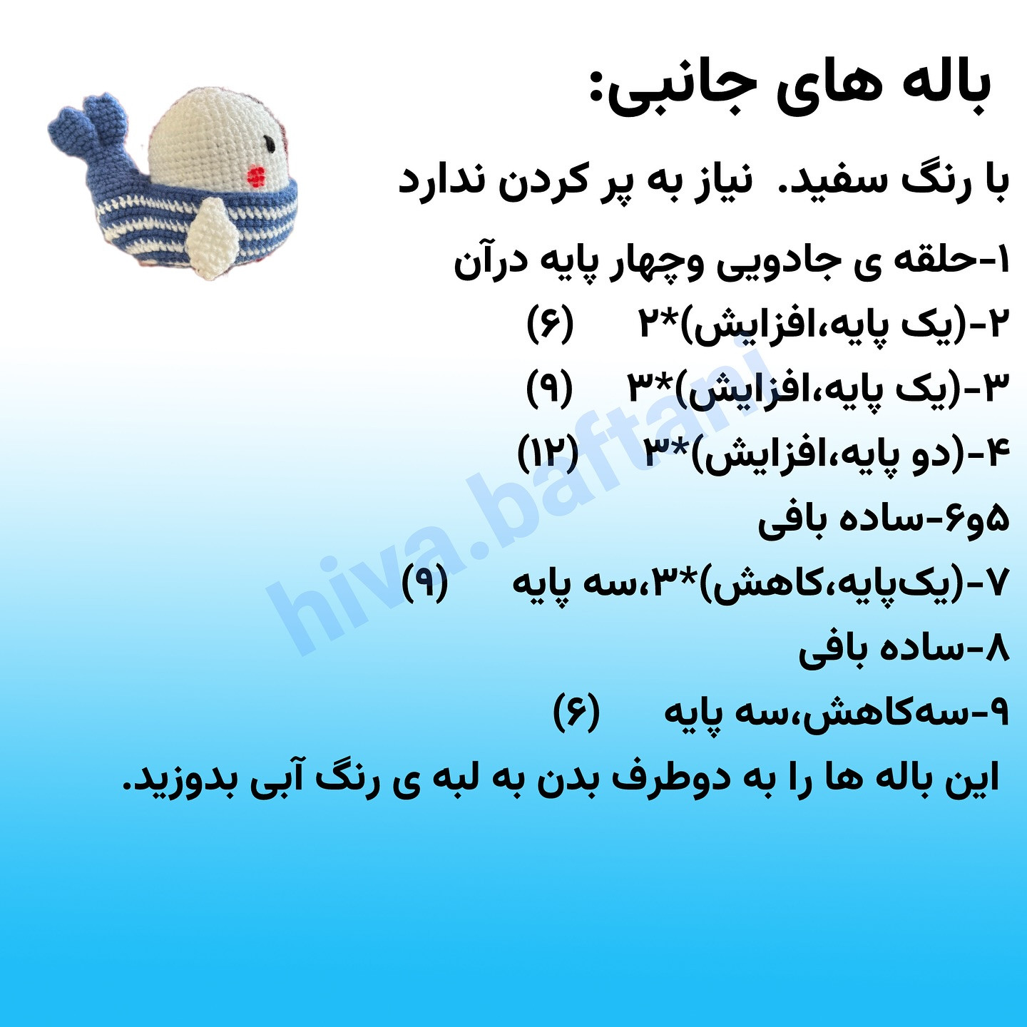 آموزش بافت وال ایران
