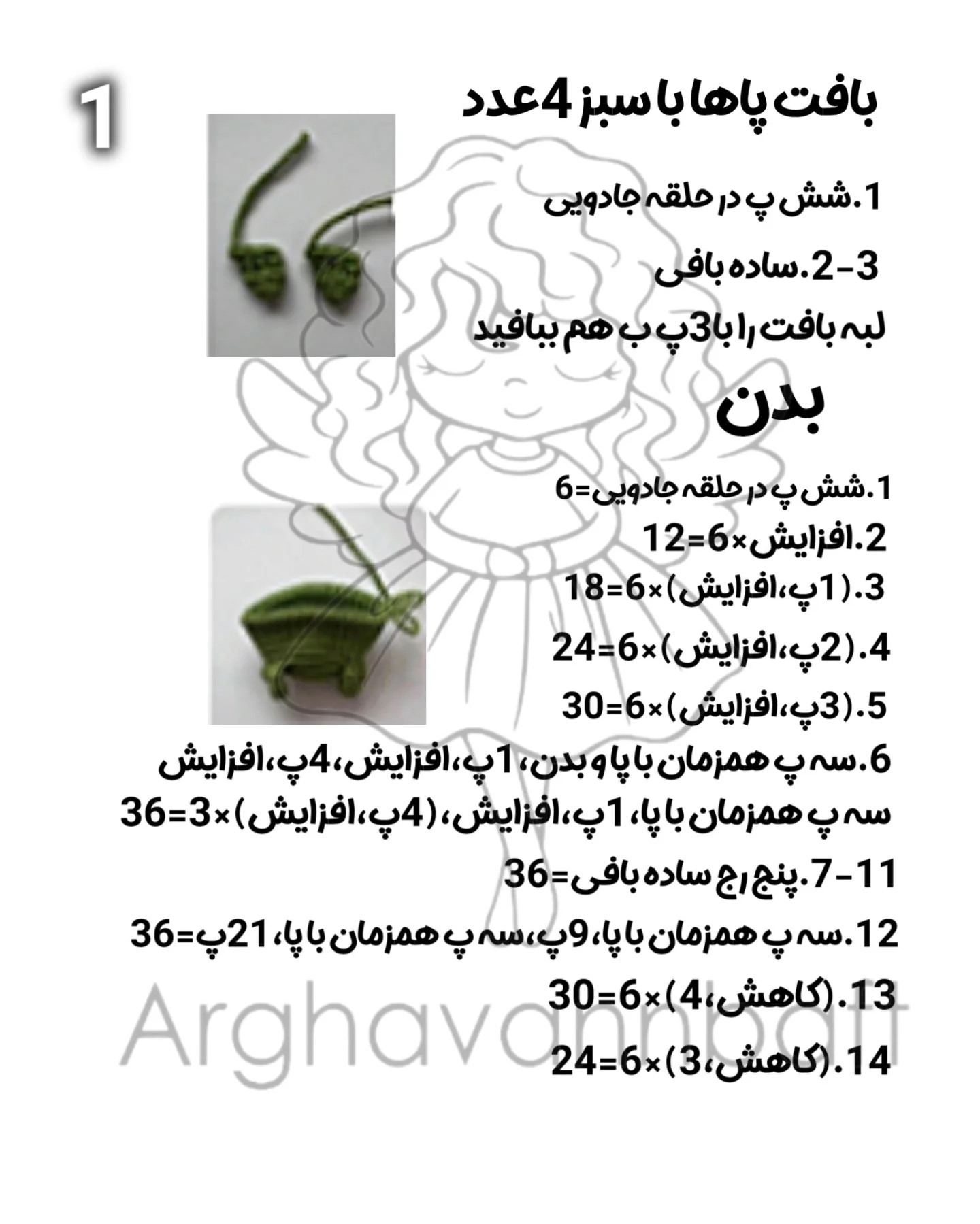 آموزش رایگان لاکپشت گردن دراز🐢