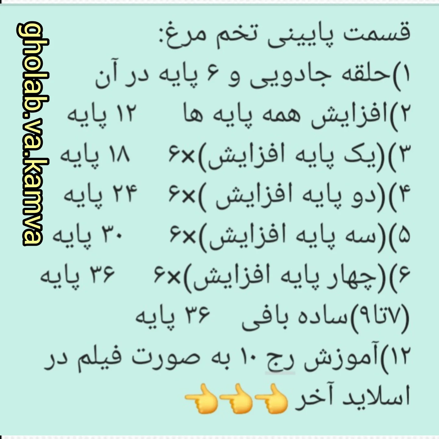 ✨️آموزش رایگان تخم مرغ هفت سین🐥🐤🐣✨️
آموزش رایگان
نمودار مرغ هفت سین**