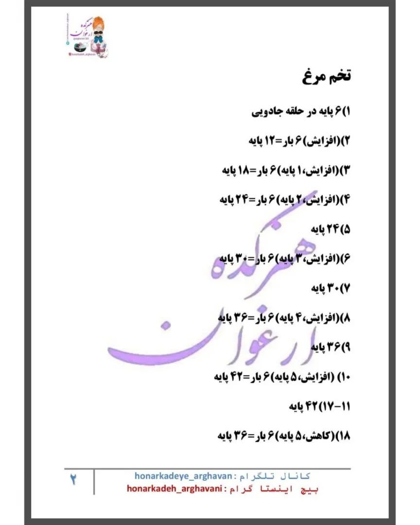 *آموزش رایگان**
**نقشم مرغ**