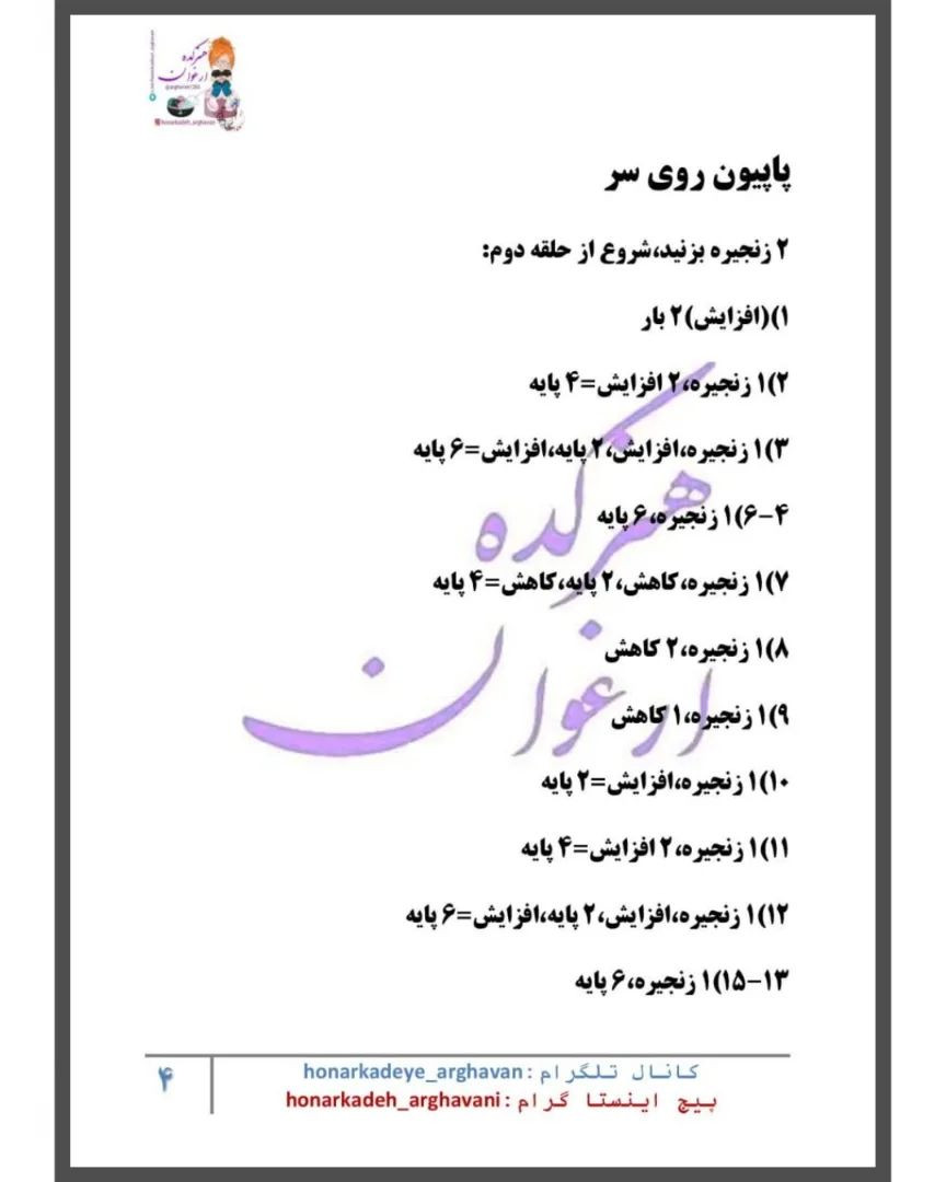 *آموزش رایگان**
**نقشم مرغ**