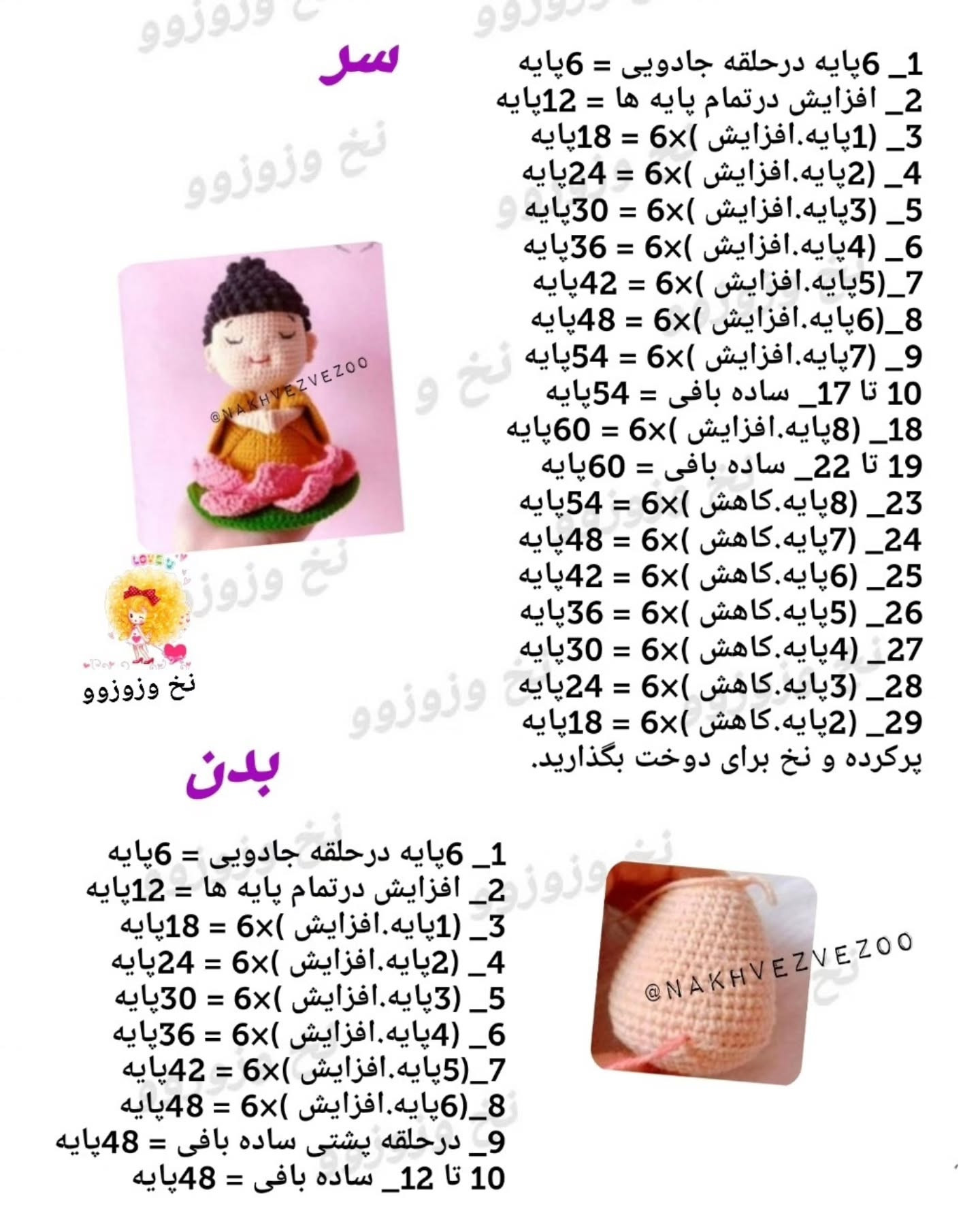آویز بودا روی گل نیلوفر آبی