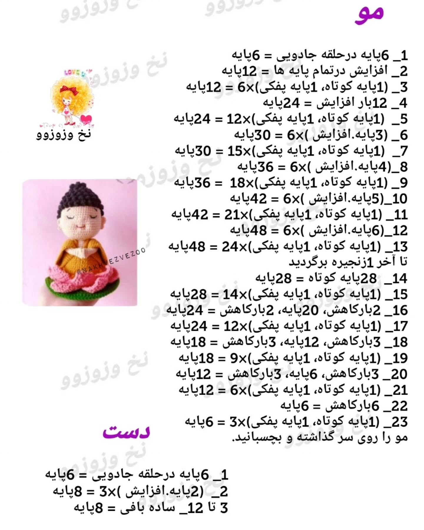 آویز بودا روی گل نیلوفر آبی