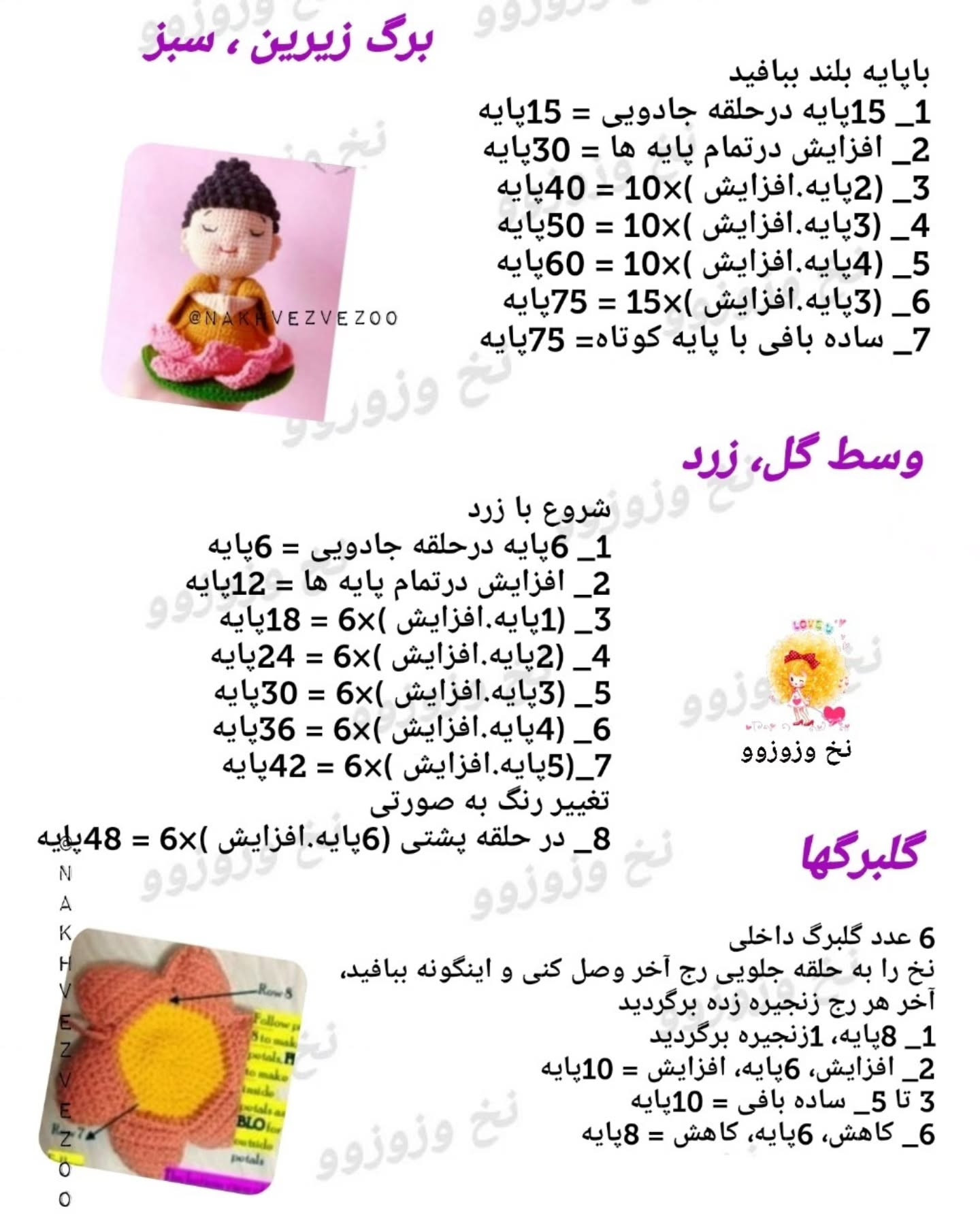 آویز بودا روی گل نیلوفر آبی