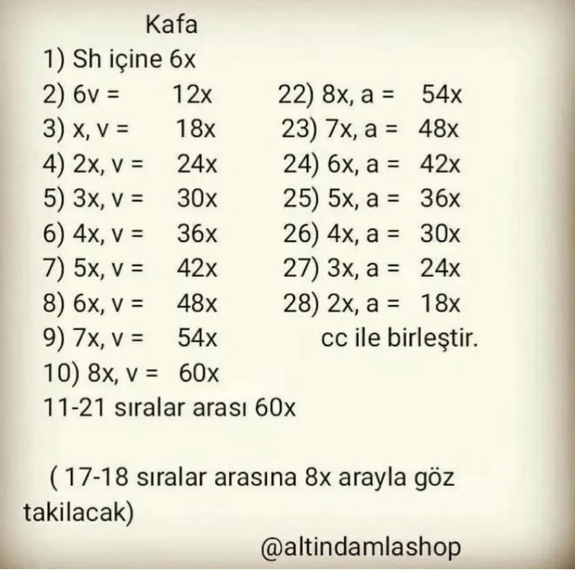 AYICIK ANAHTARLIK YAPIMI ŞEMASI