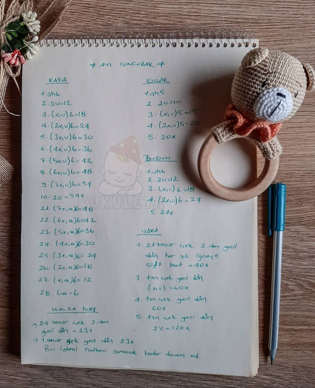 Ayıcıklı çıngırak amigurumi yapım şeması
