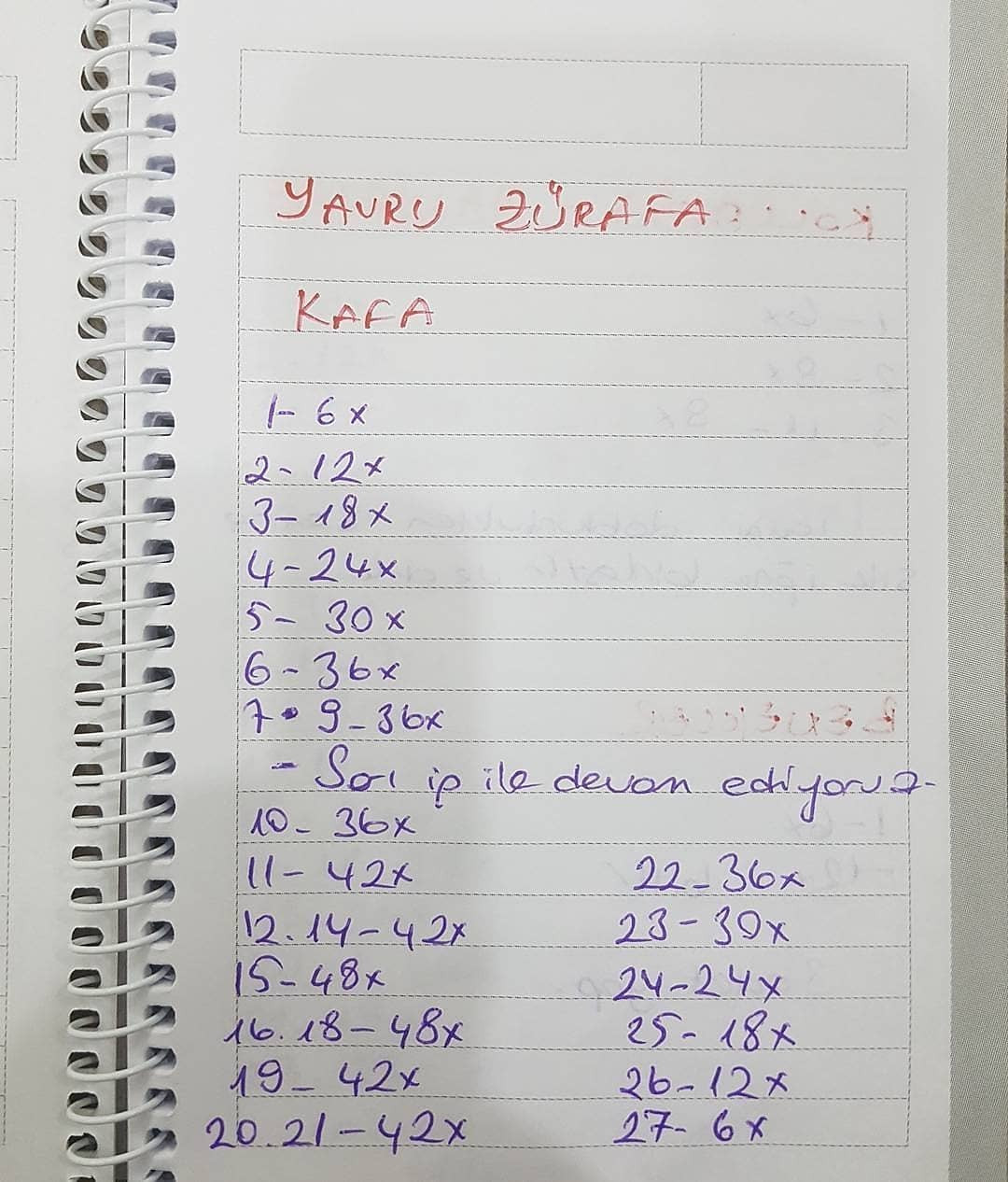 Birlikte Hırka Örelim: Zürafa Amigurumi Şeması