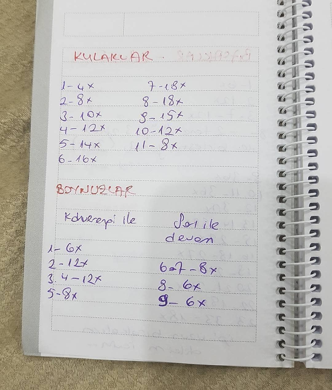 Birlikte Hırka Örelim: Zürafa Amigurumi Şeması