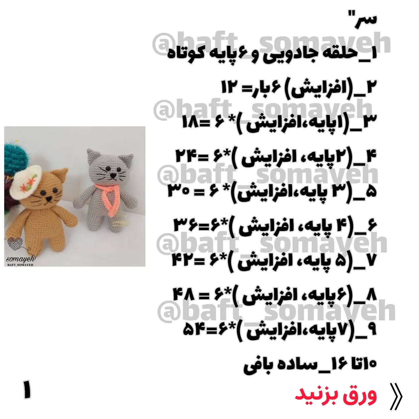 چارت بافت گربه های خوشگل