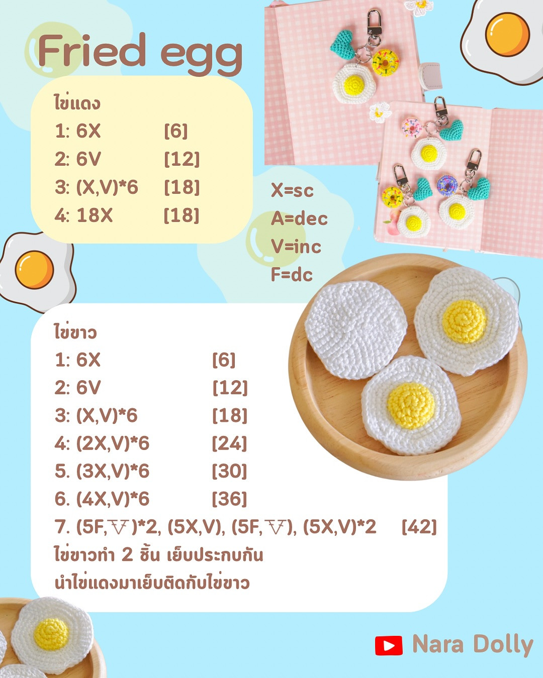 Crochet Pattern: Adorable Fried Egg Keychain