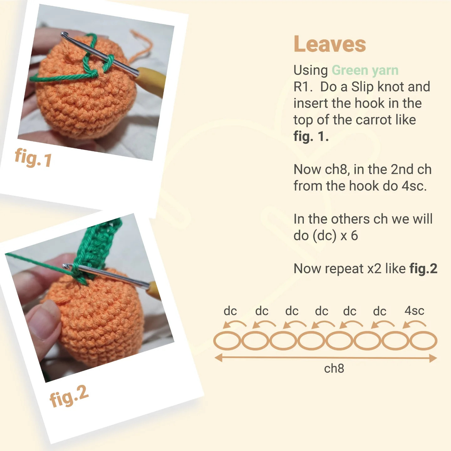 Crochet Pattern: Adorable Tiny Bunny with Carrot