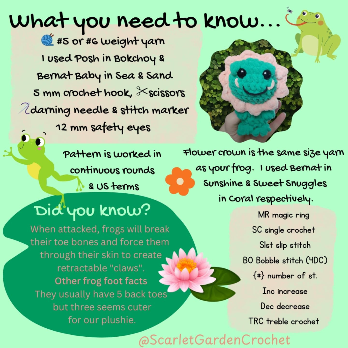 Crochet Pattern: Fergus the Frog from Scarlet Garden Crochet