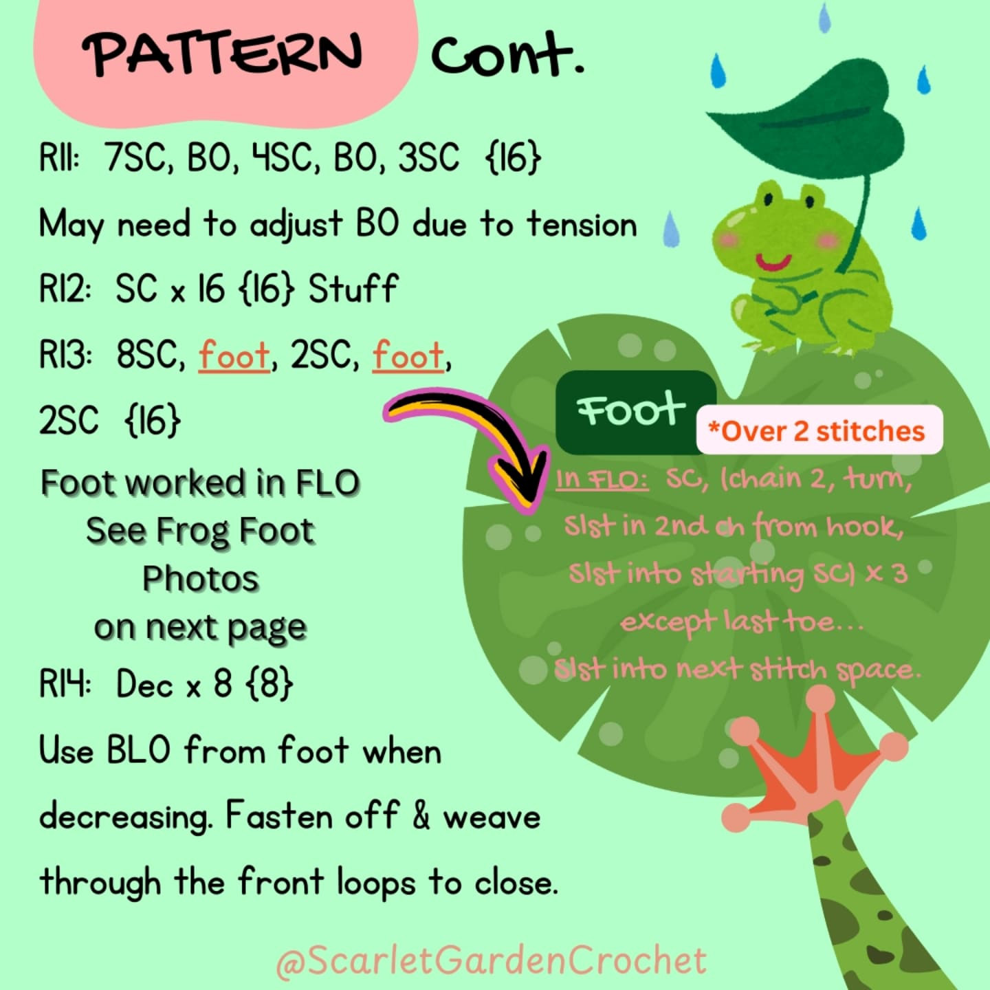 Crochet Pattern: Fergus the Frog from Scarlet Garden Crochet