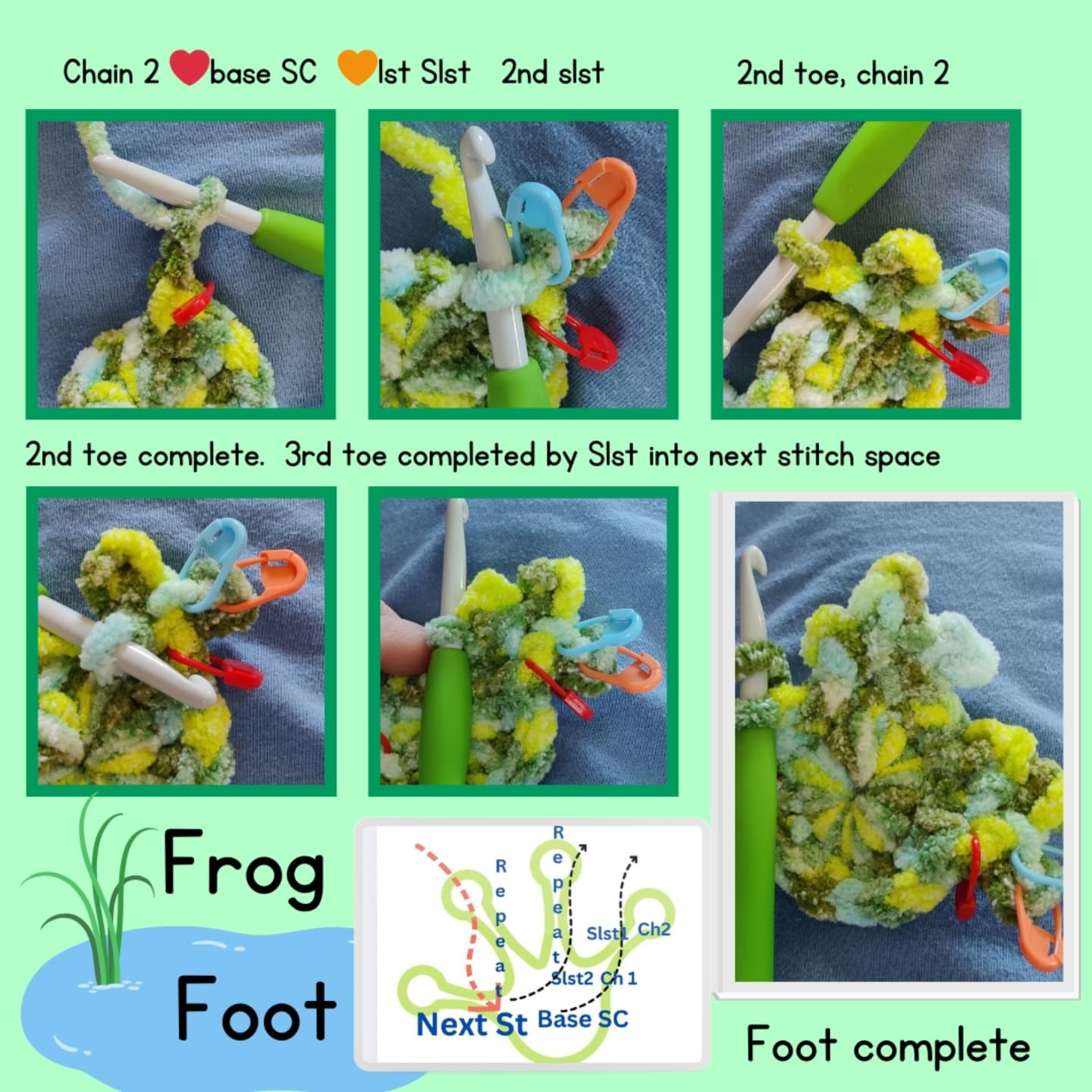 Crochet Pattern: Fergus the Frog from Scarlet Garden Crochet
