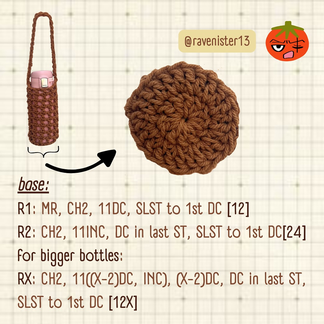 Crochet Pattern: Mesh Bottle Sleeves