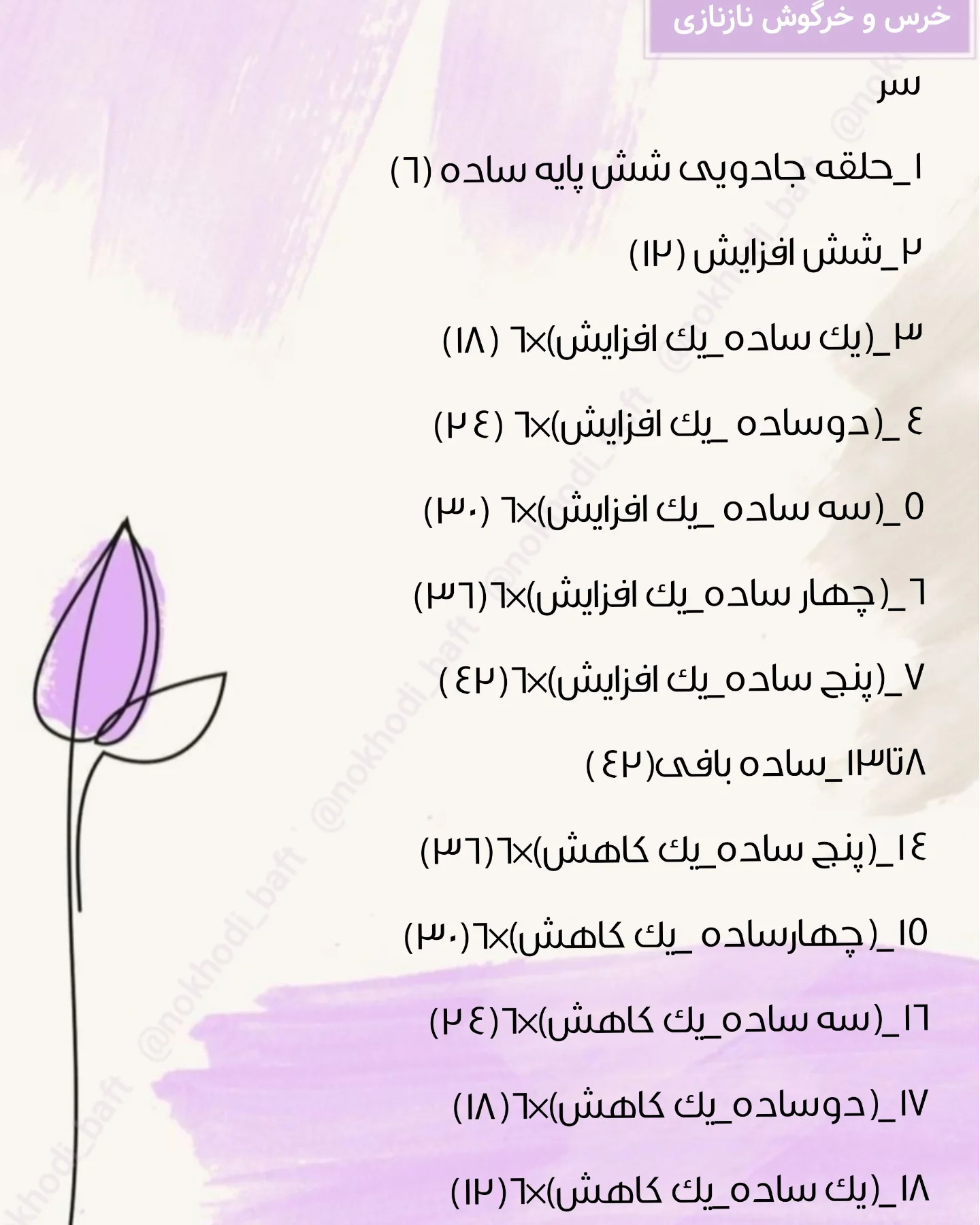 دسته‌ور بافت خرس نازی