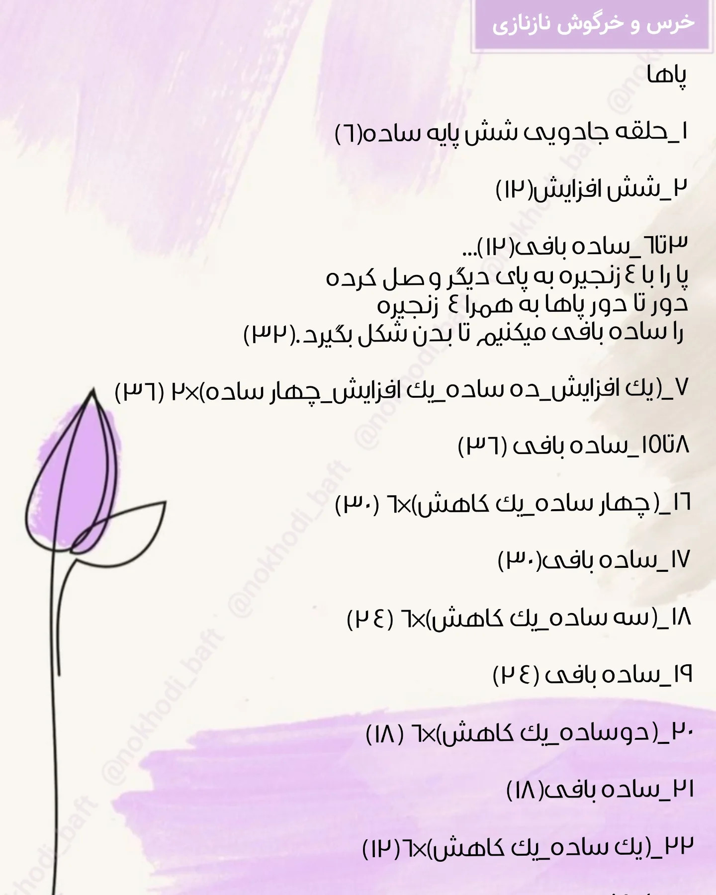 دسته‌ور بافت خرس نازی
