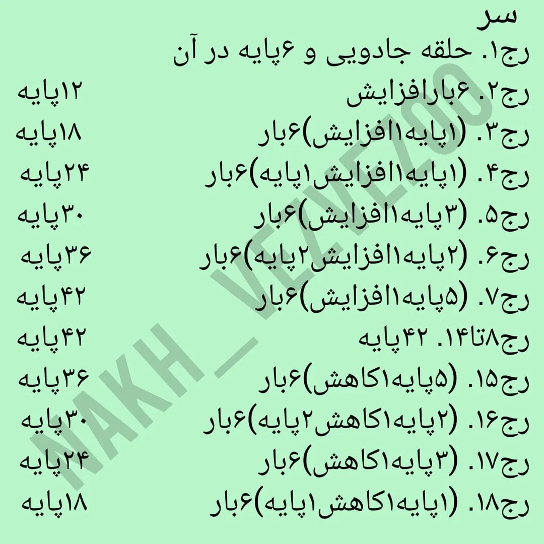 دستور بافت عروسک استیچ