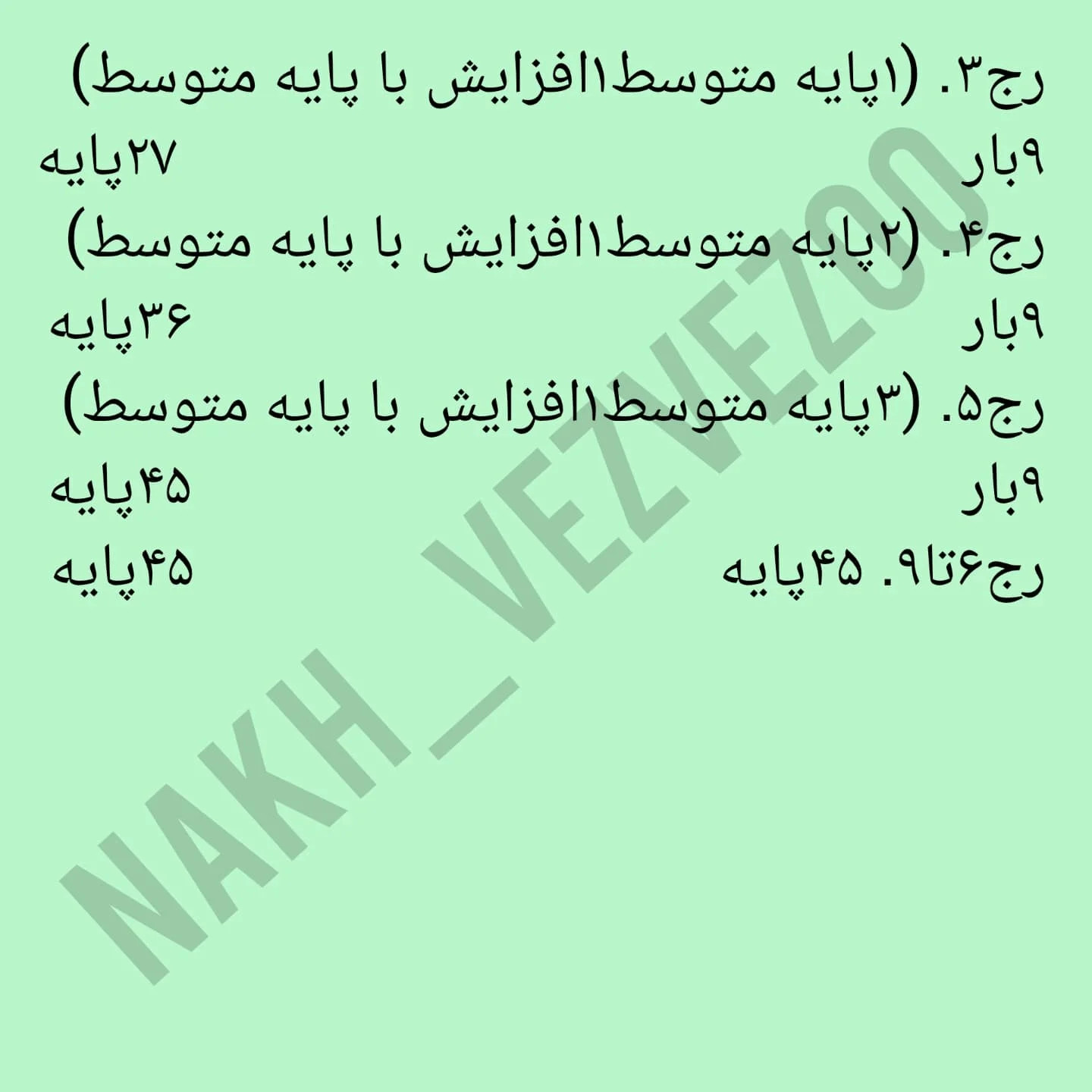 دستور بافت عروسک بامزه