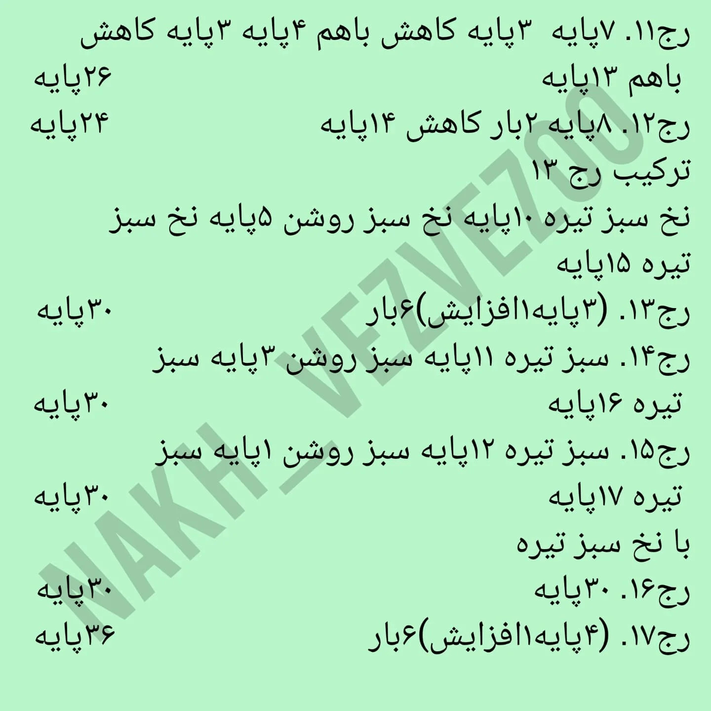 دستور بافت عروسک های کلیدی