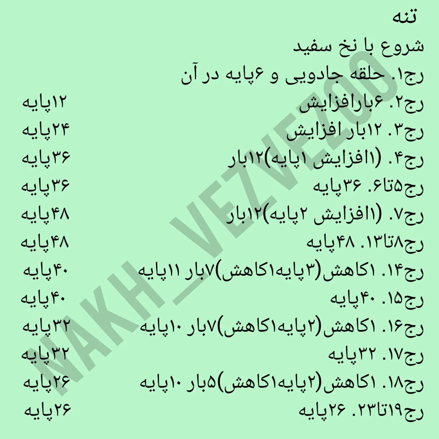 دستور بافت یک شاخ کوچولو