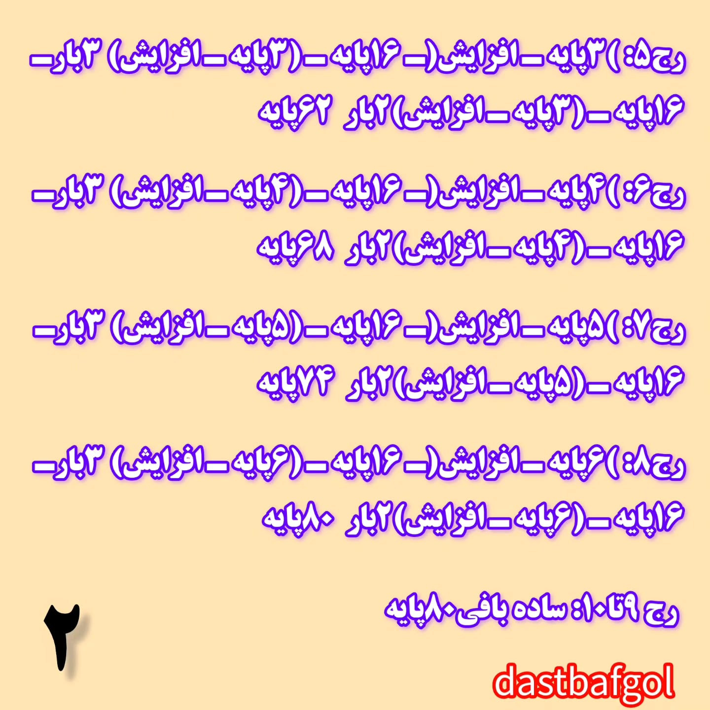 دستور بافت جا عینکی
