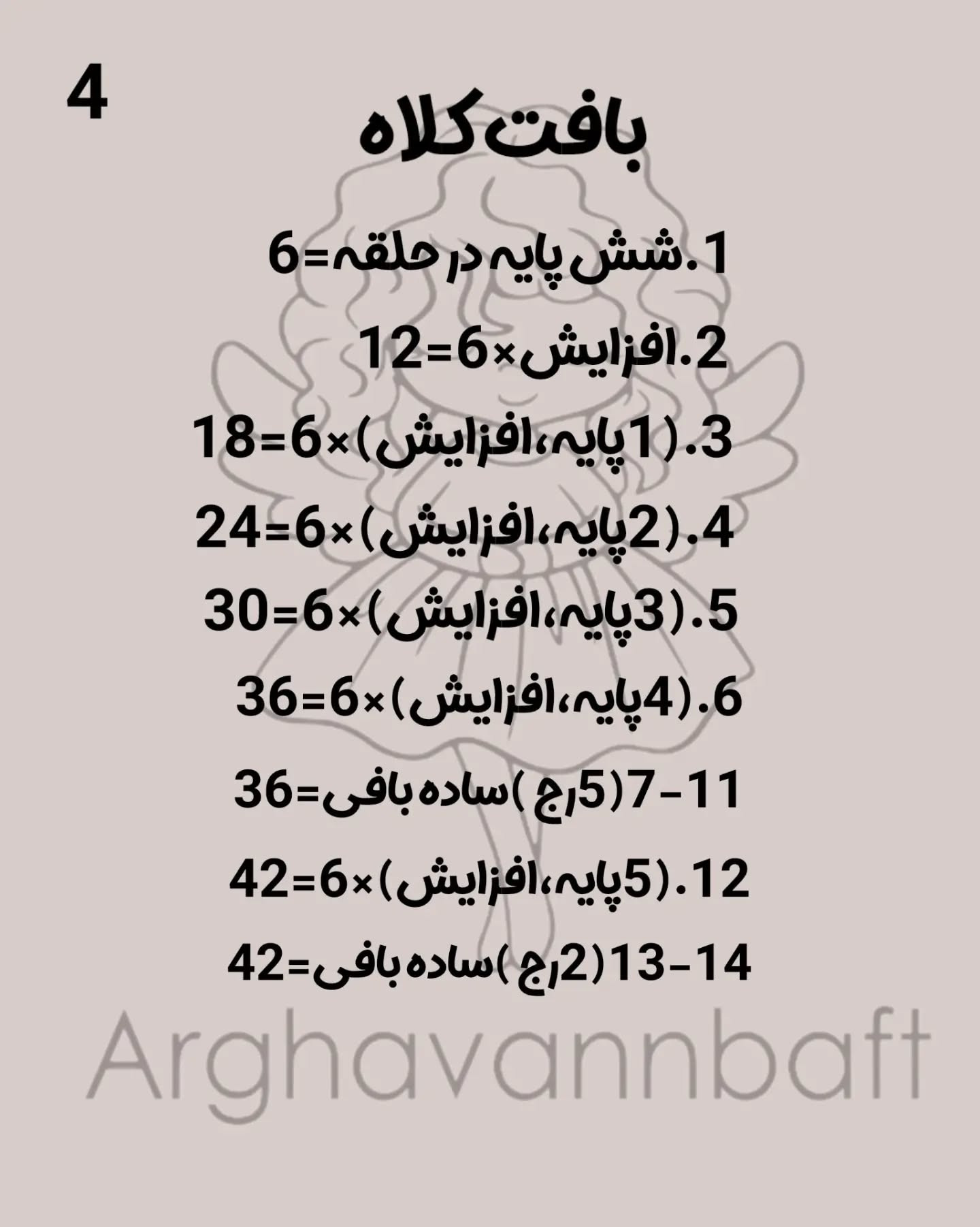 دستور بافت کلّه‌ی قشنگ