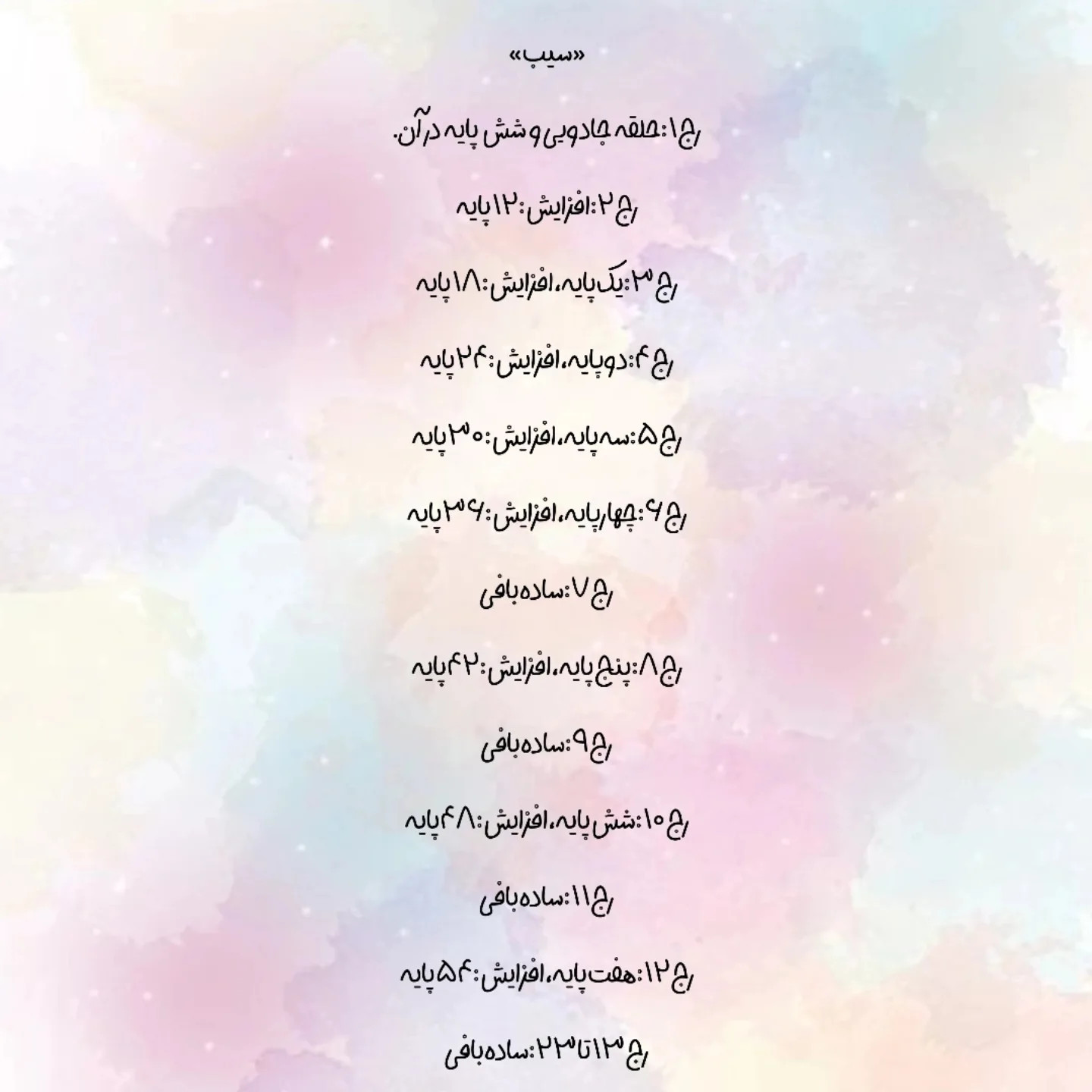 دستور بافت لیمو کوچک