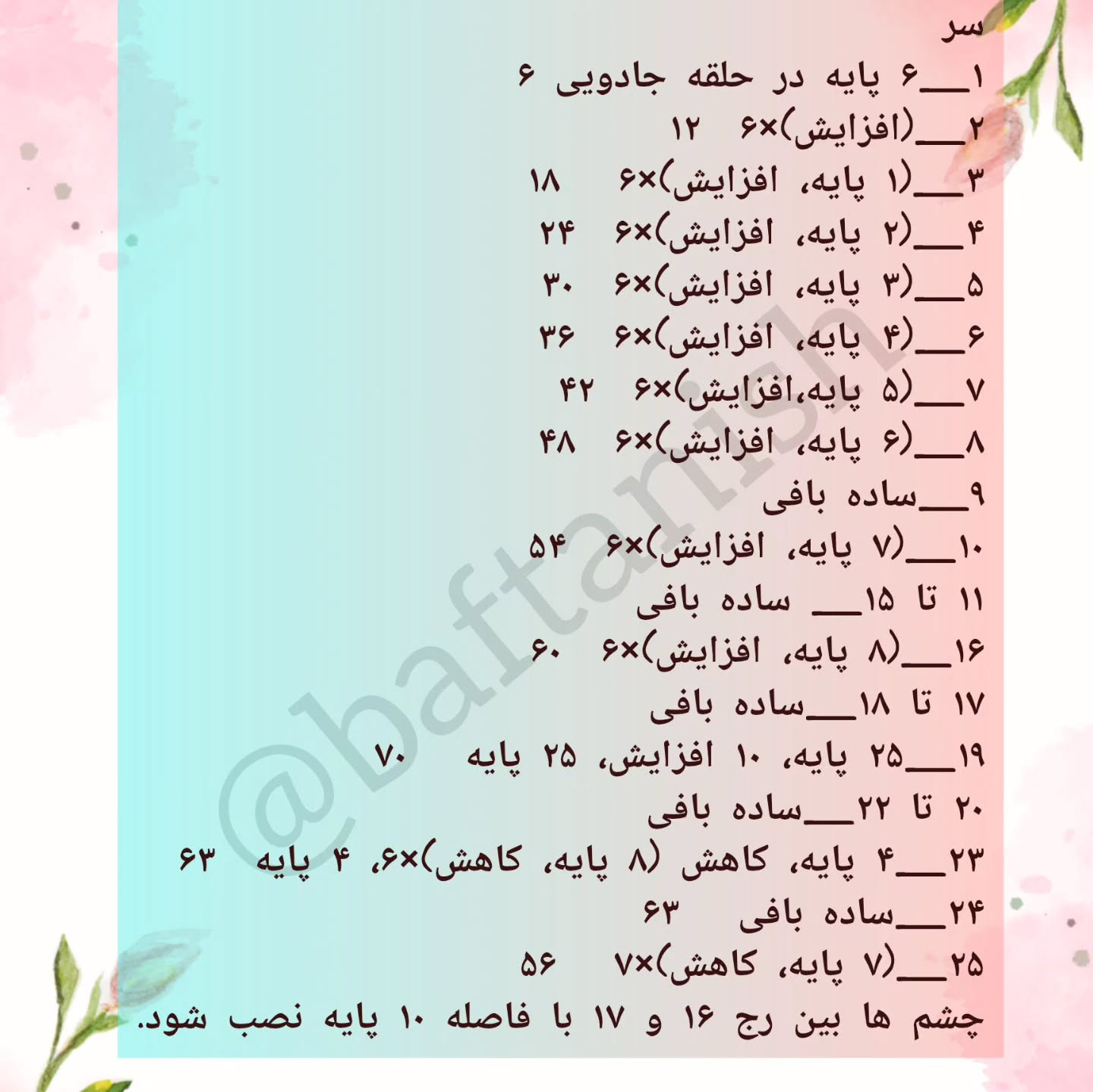 دستور بافت مار با کلاه