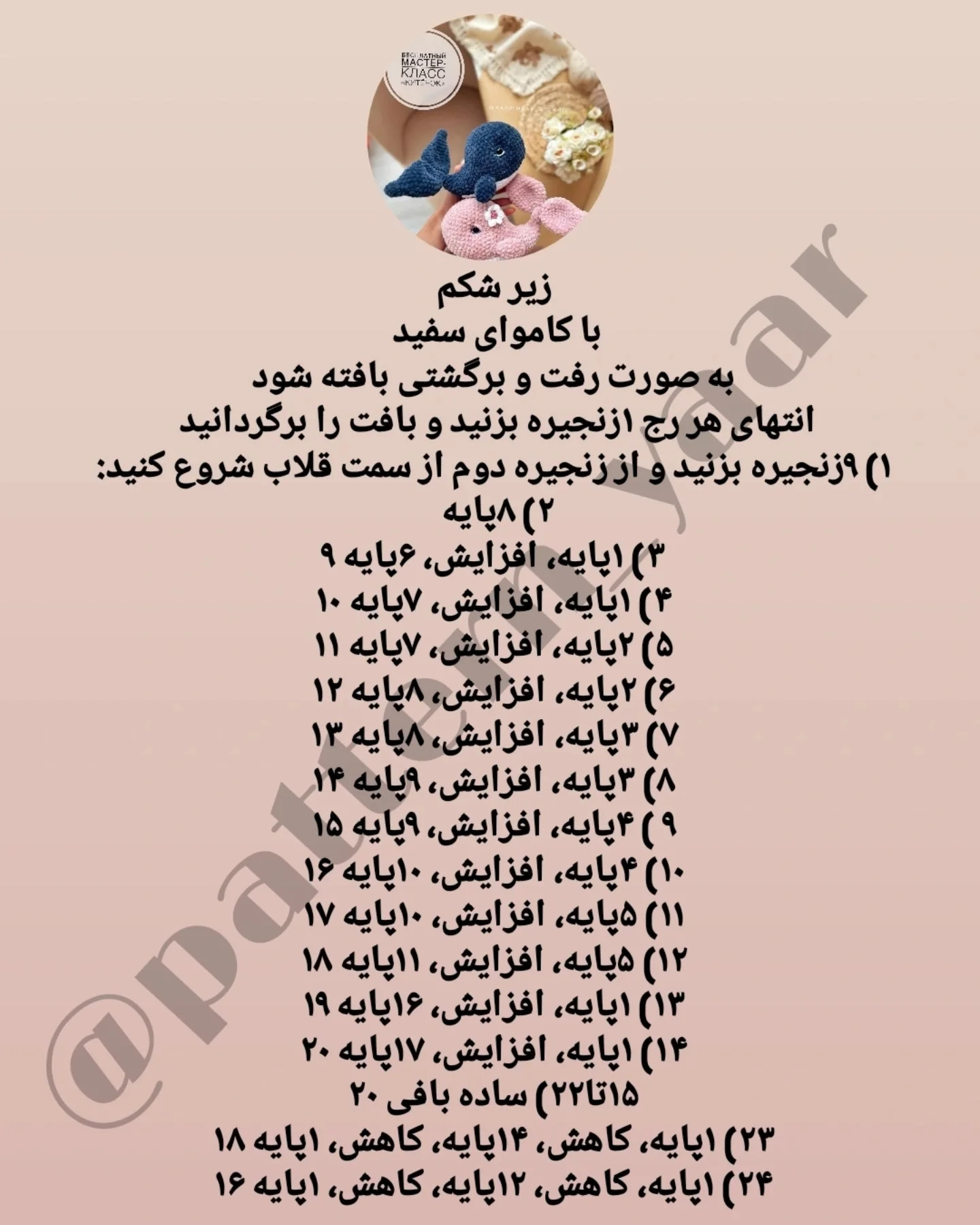 دستور بافت وال ها