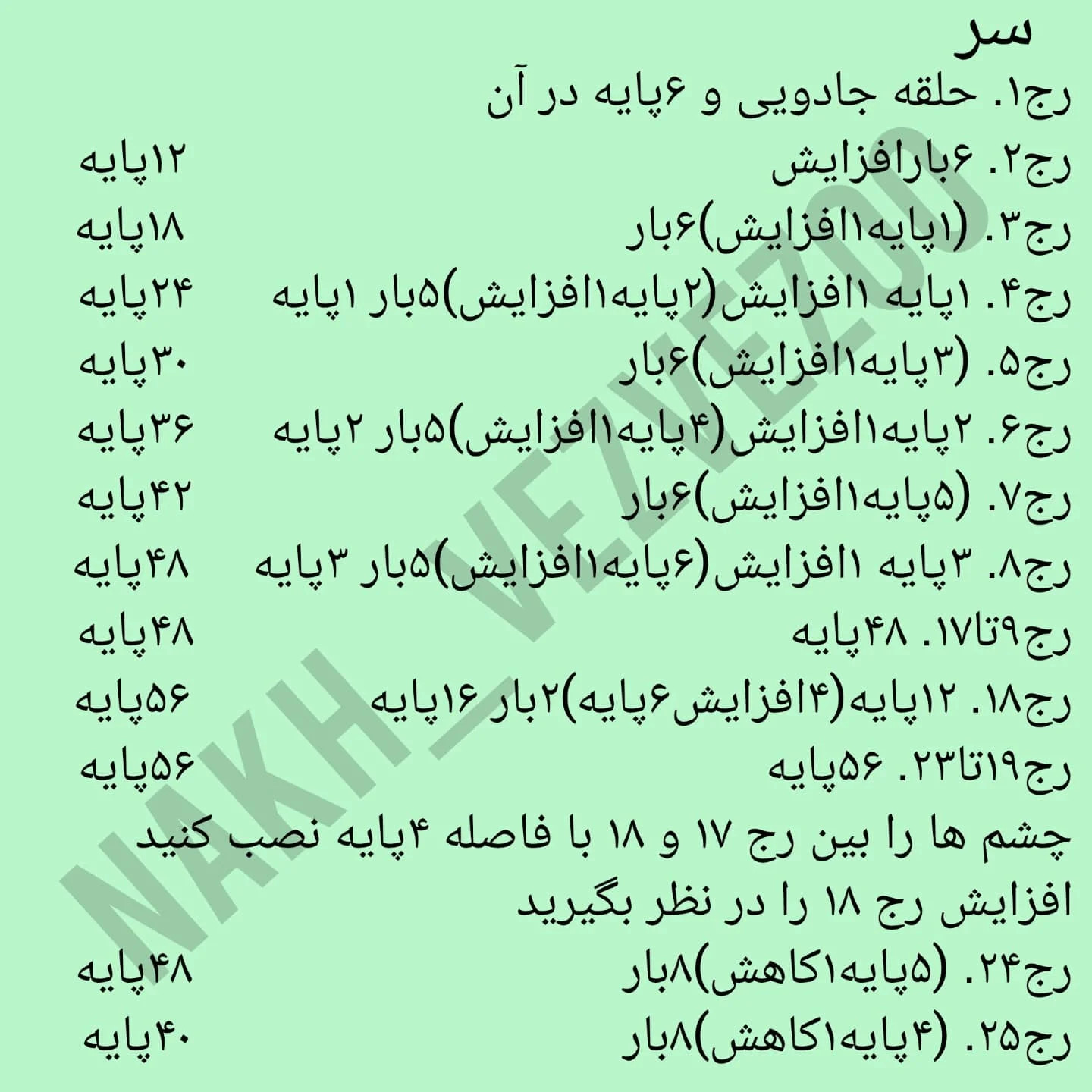 دستور بافت پیرمرد ماهیگیر