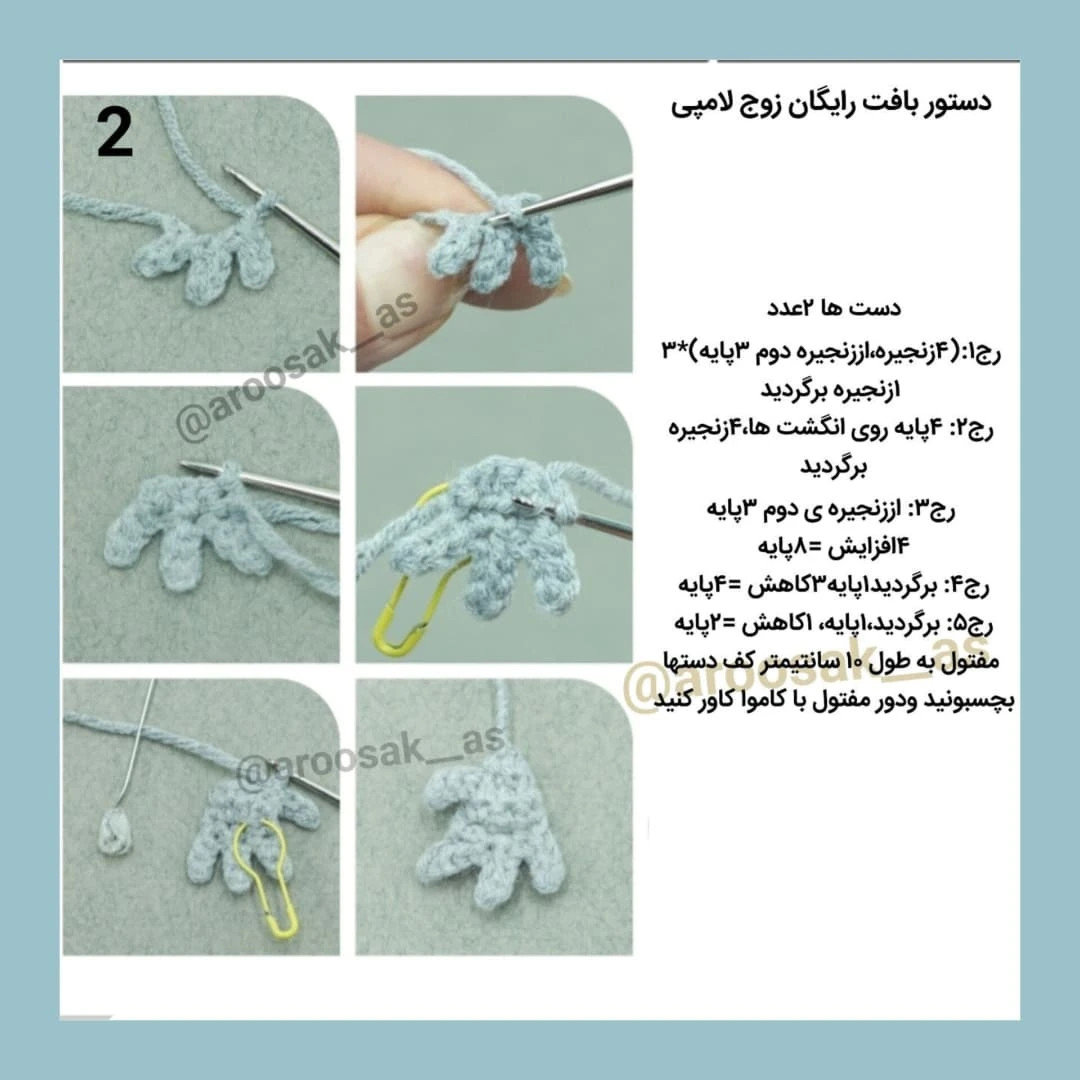 دستور بافت رابیت‌گان