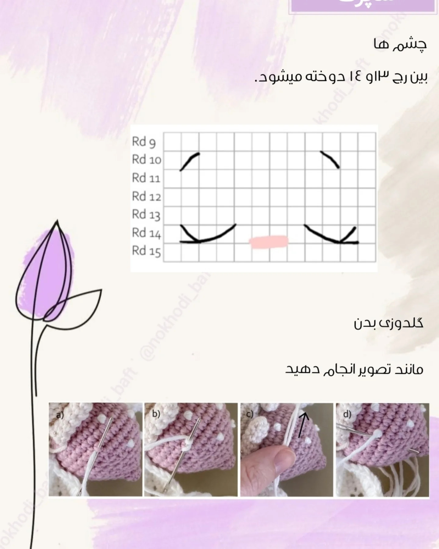دستور بافت شاپرک