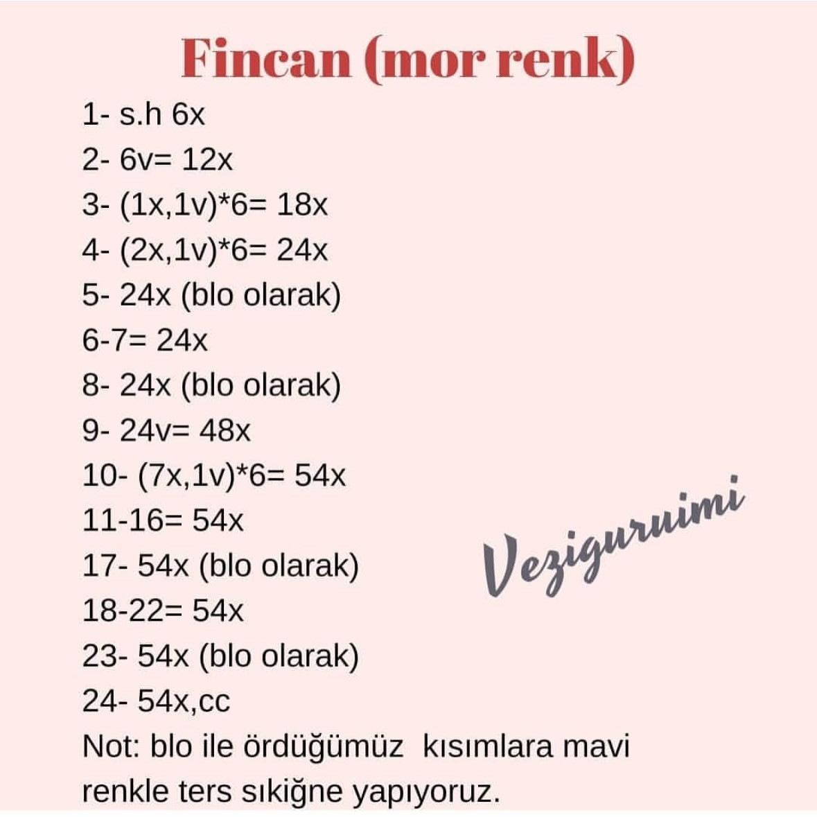 Fıçıdan Pişi Kedi Anahtarlık Tığ İşi Şeması